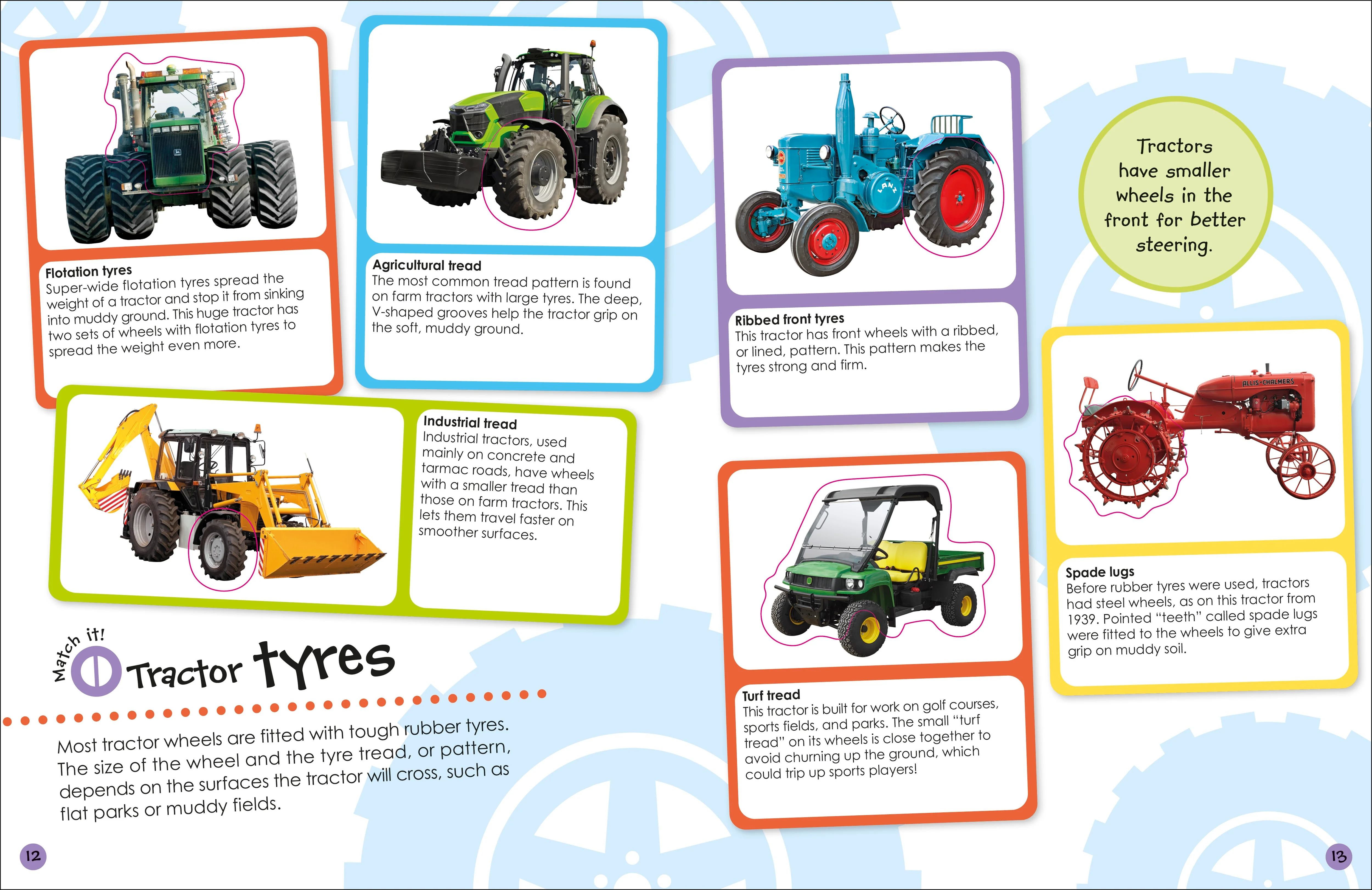 Ultimate Sticker Book Tractor - Image 6