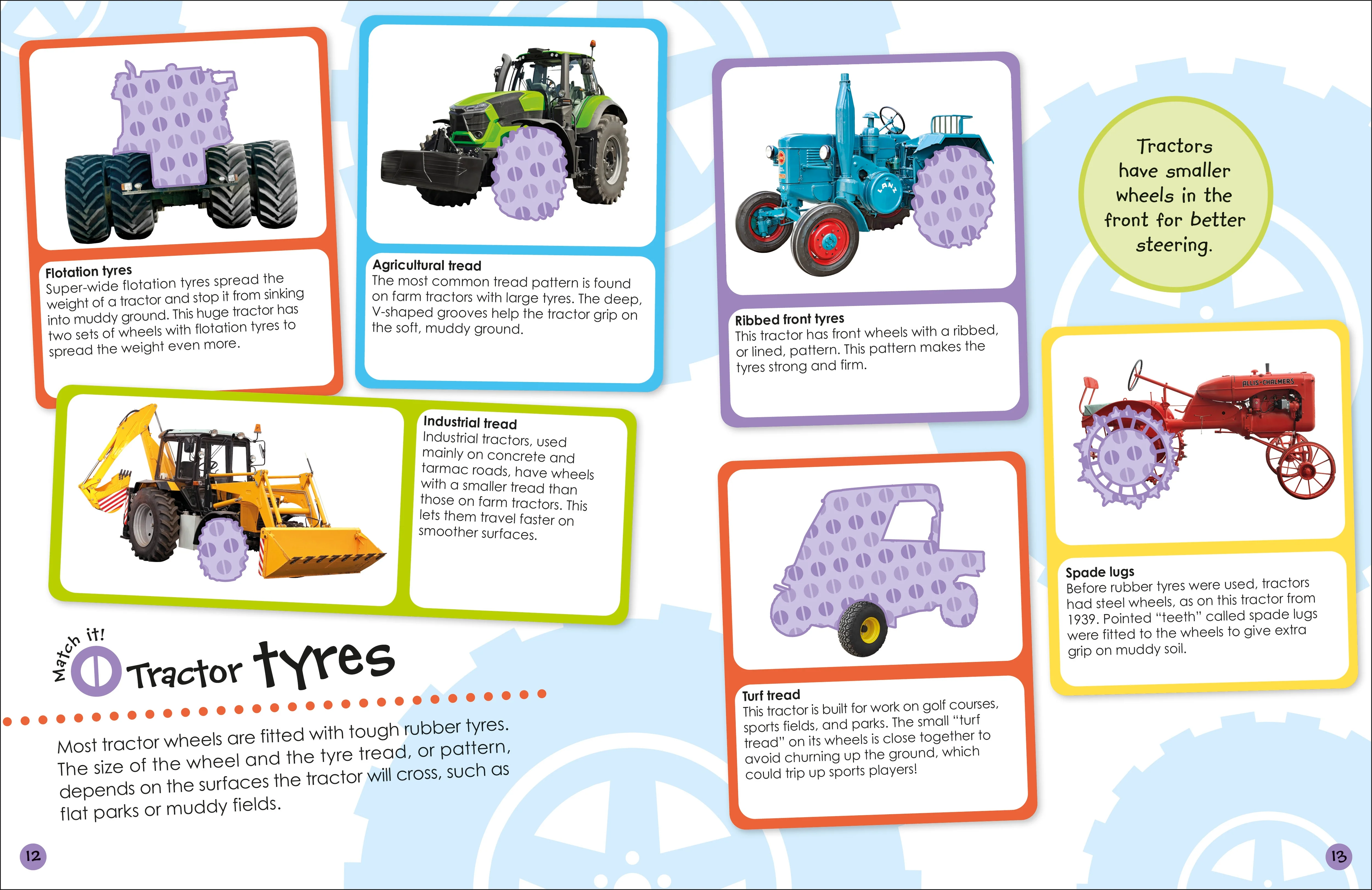 Ultimate Sticker Book Tractor - Image 7