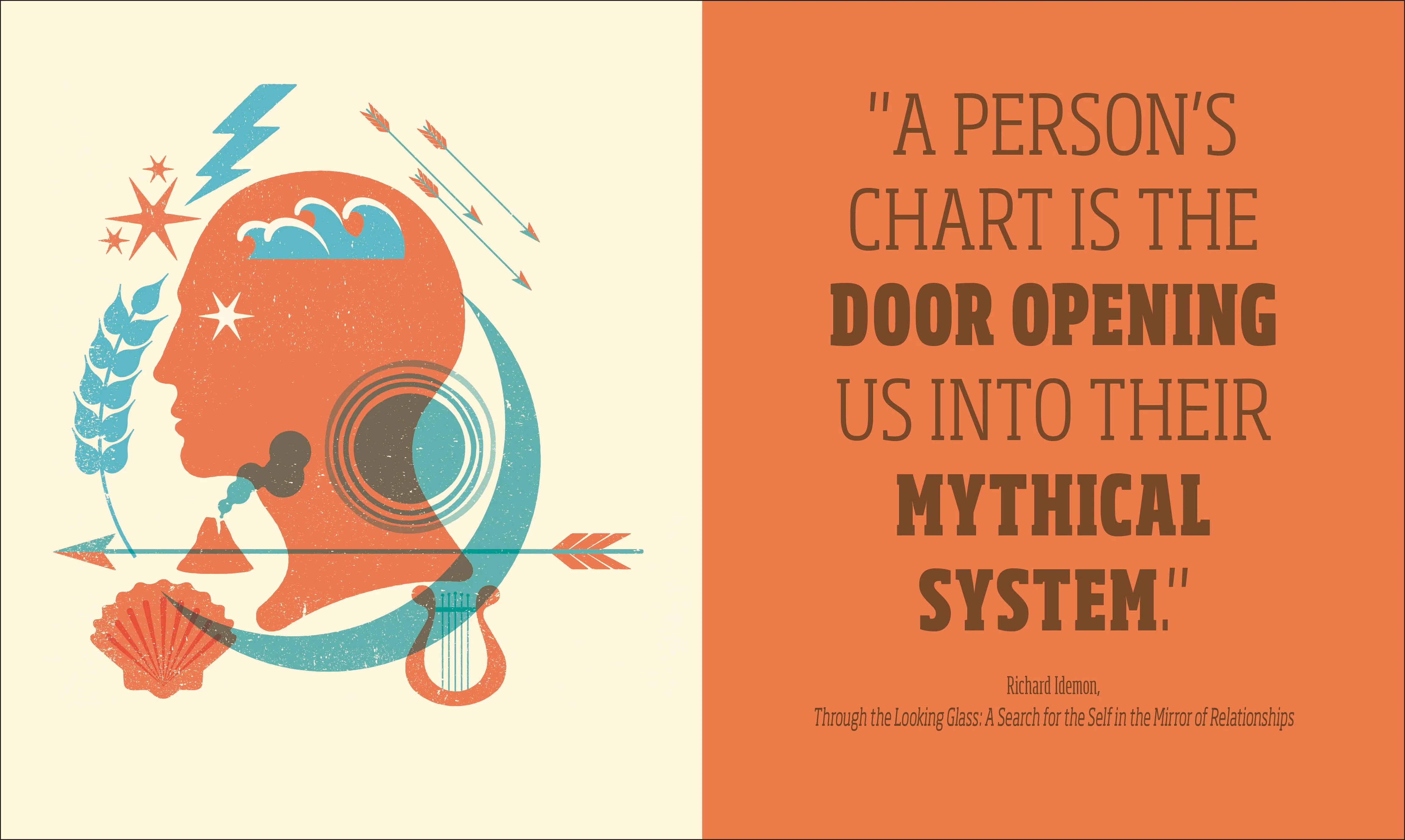The Secrets of Astrology - Image 3