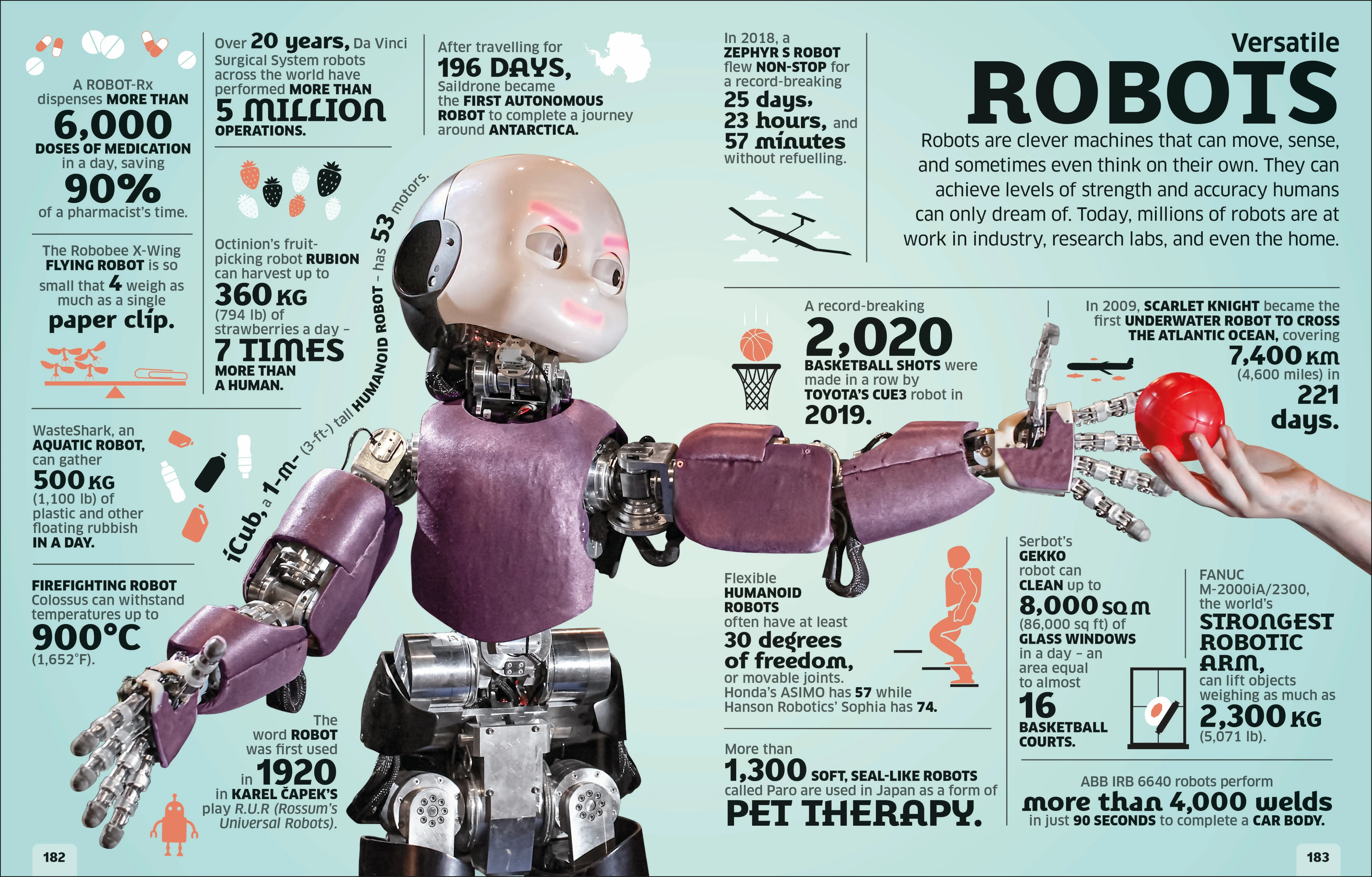 Our World in Numbers - Image 3