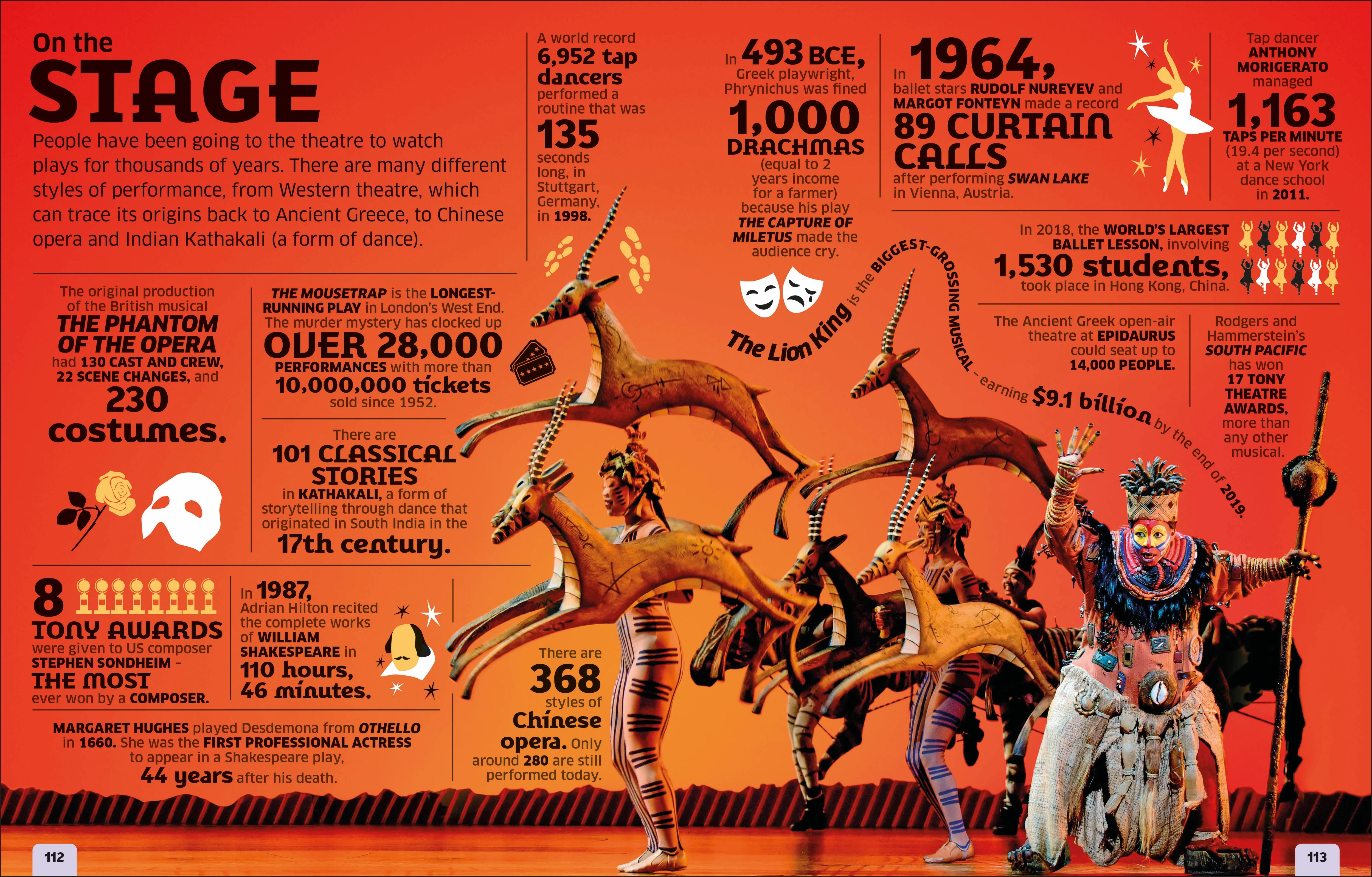 Our World in Numbers - Image 5