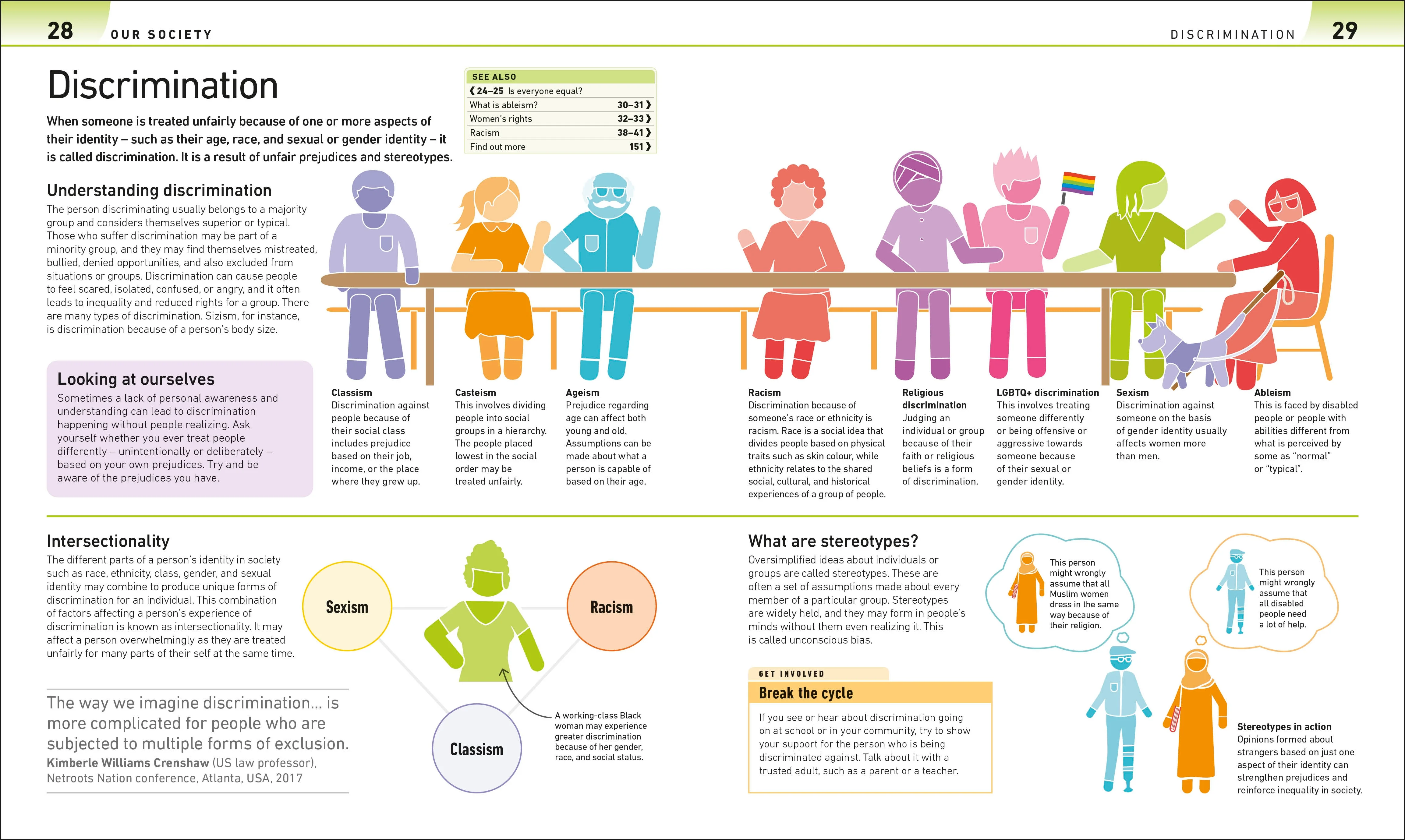 How to be a Global Citizen - Image 2