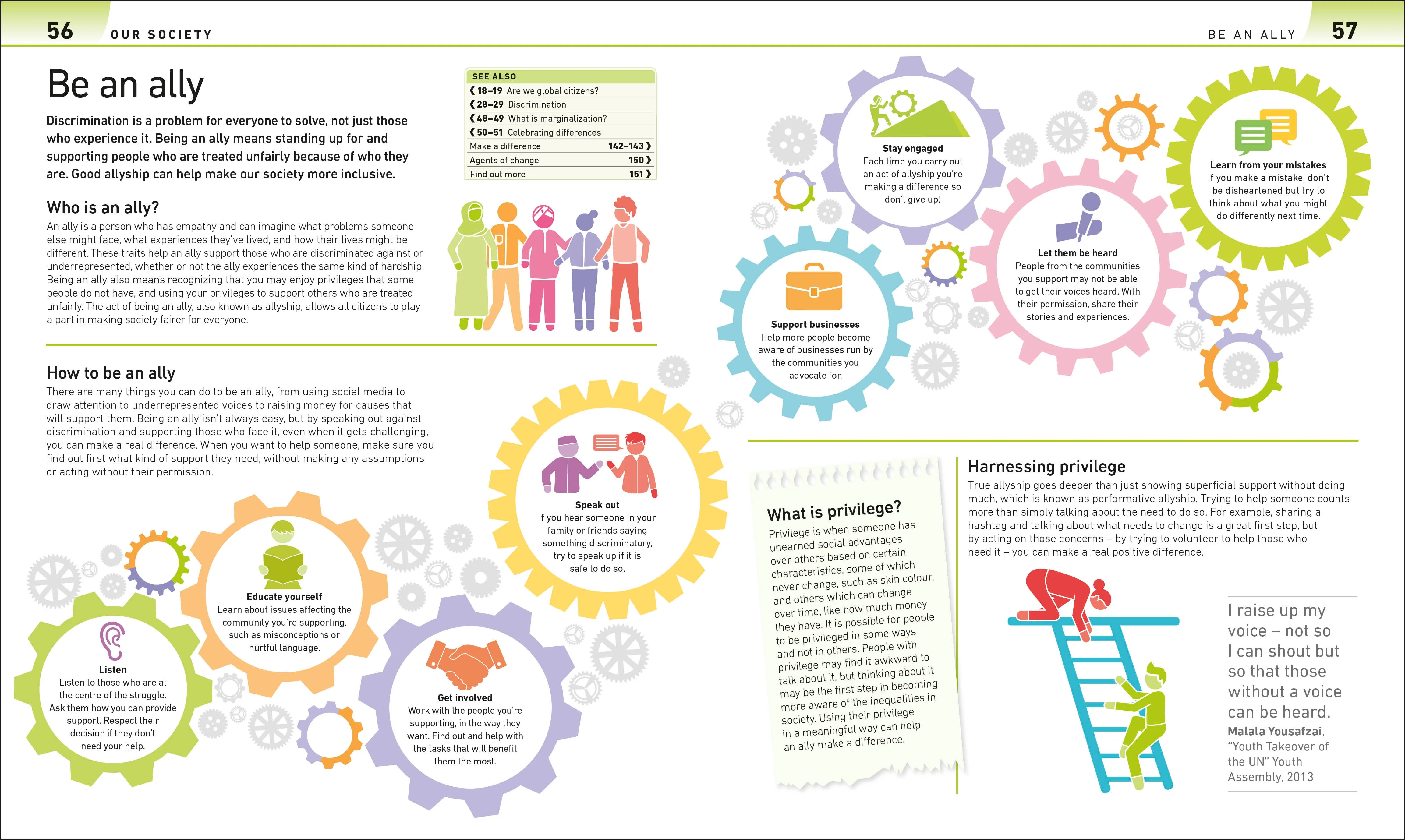 How to be a Global Citizen - Image 5