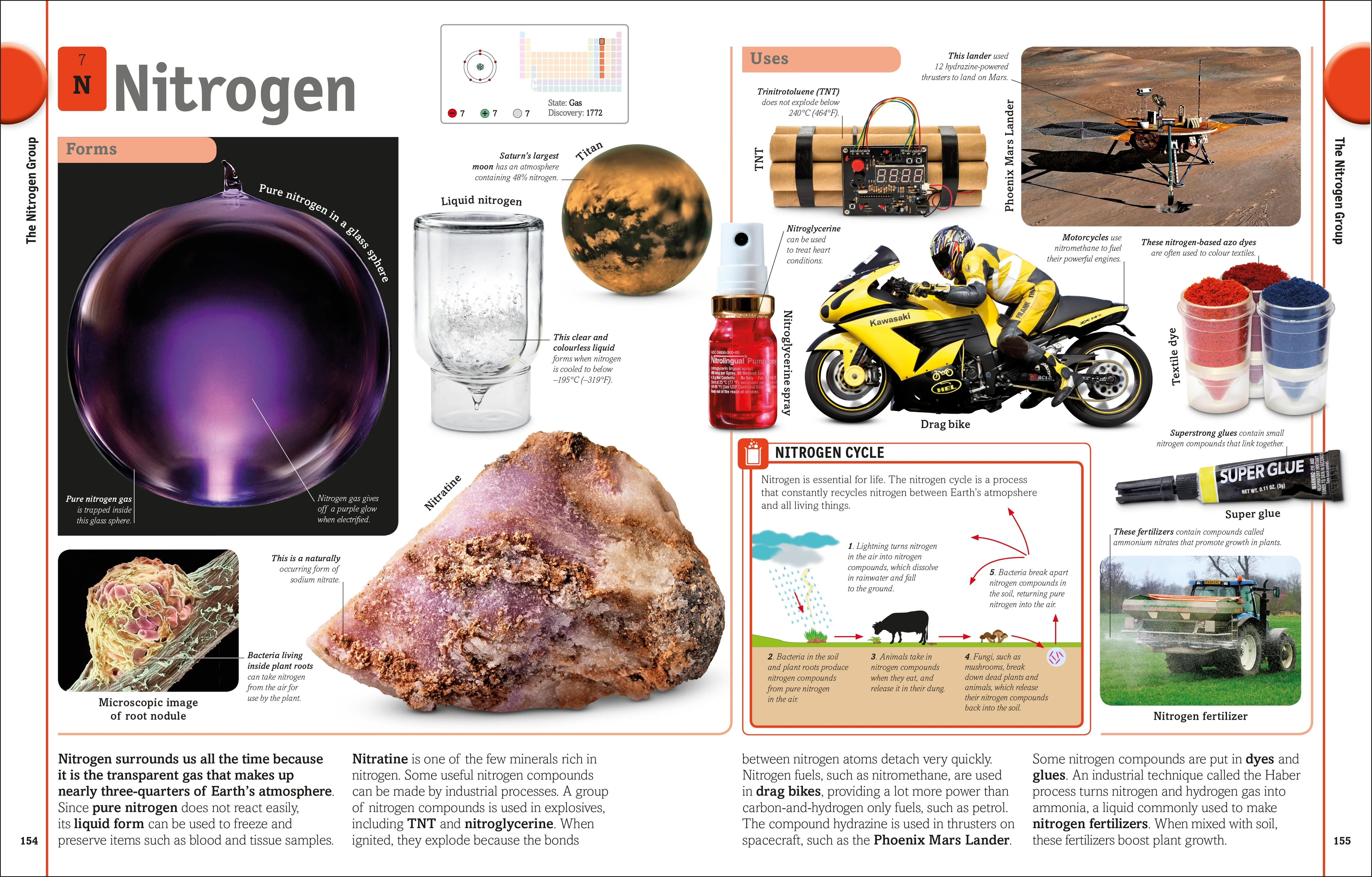 The Periodic Table Book - Image 6