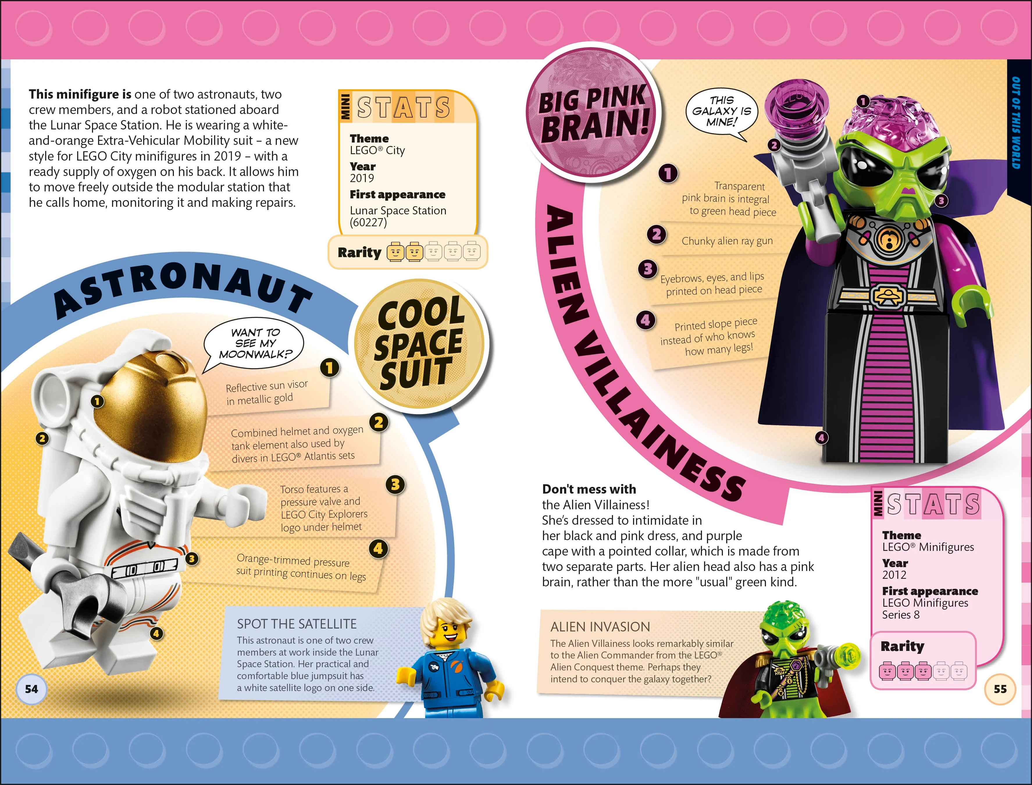LEGO Minifigure Handbook - Image 3