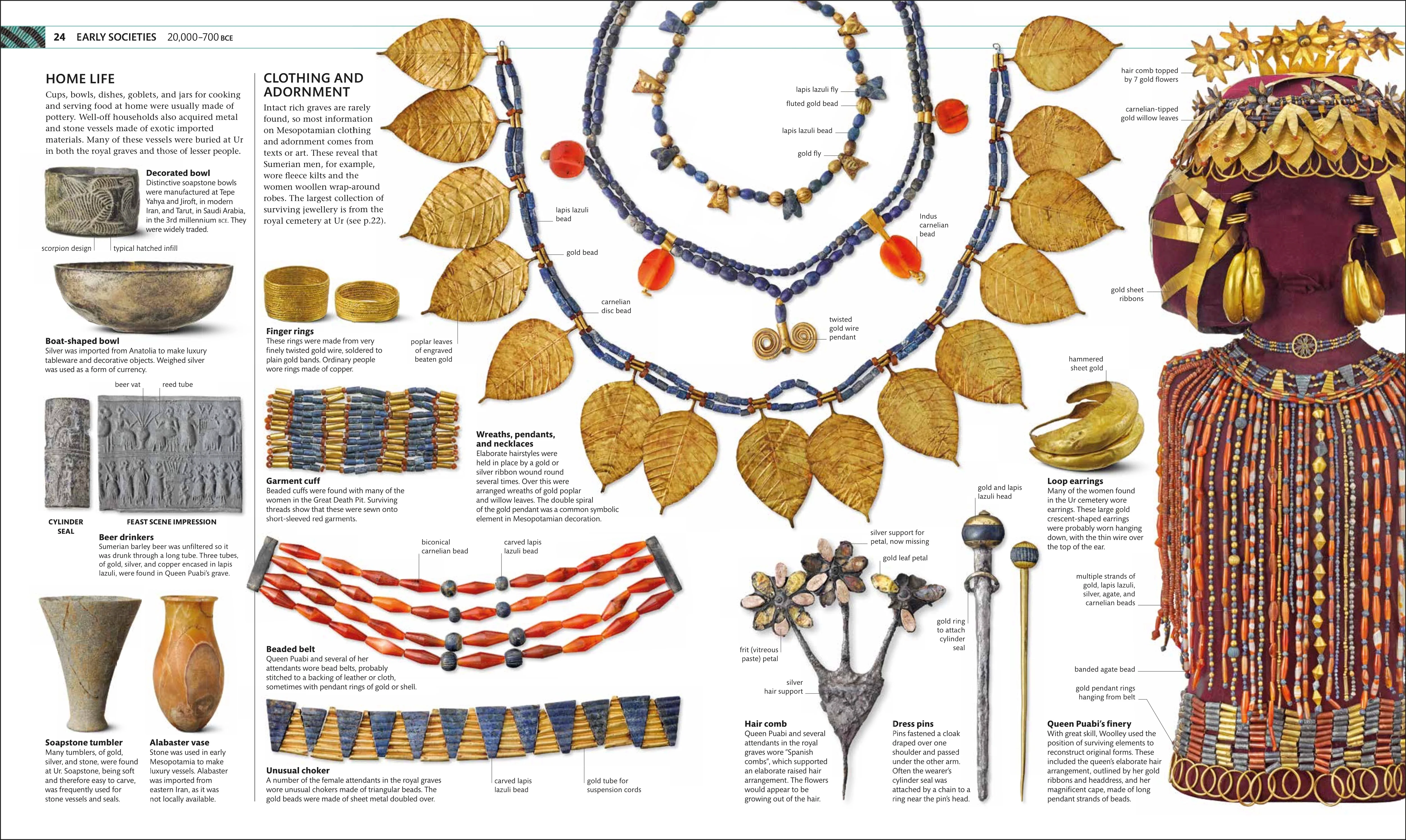Civilization - Image 2