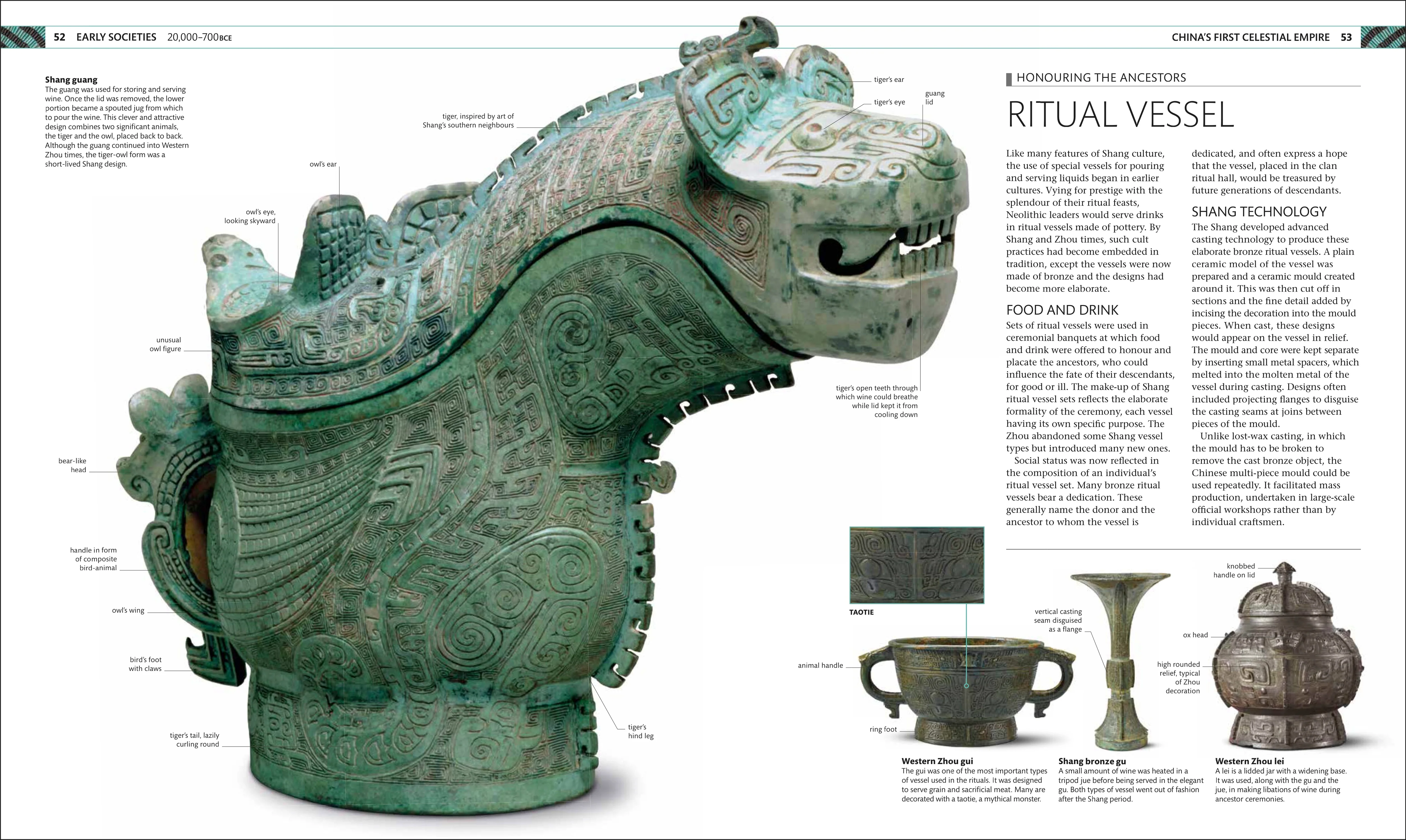 Civilization - Image 3