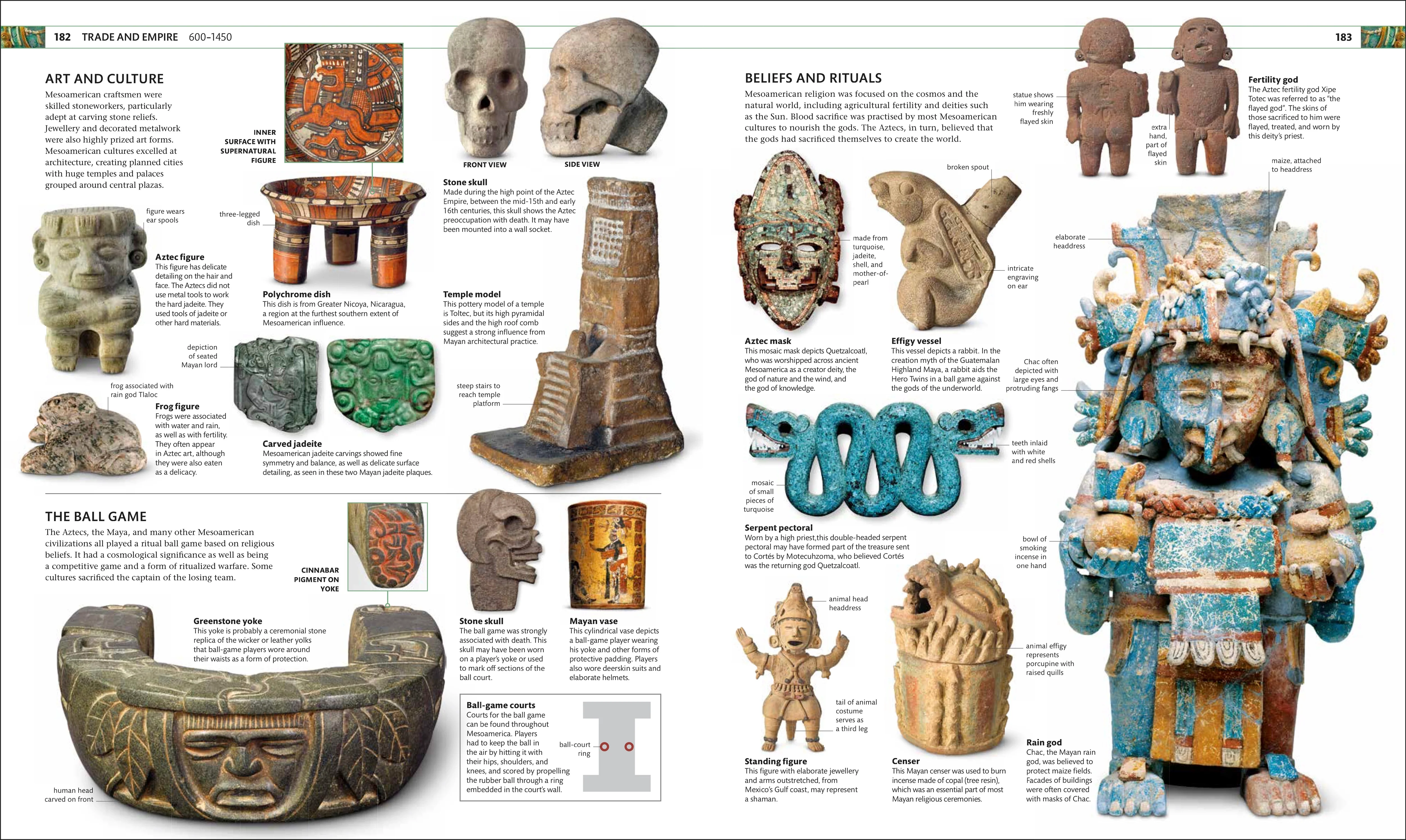 Civilization - Image 6