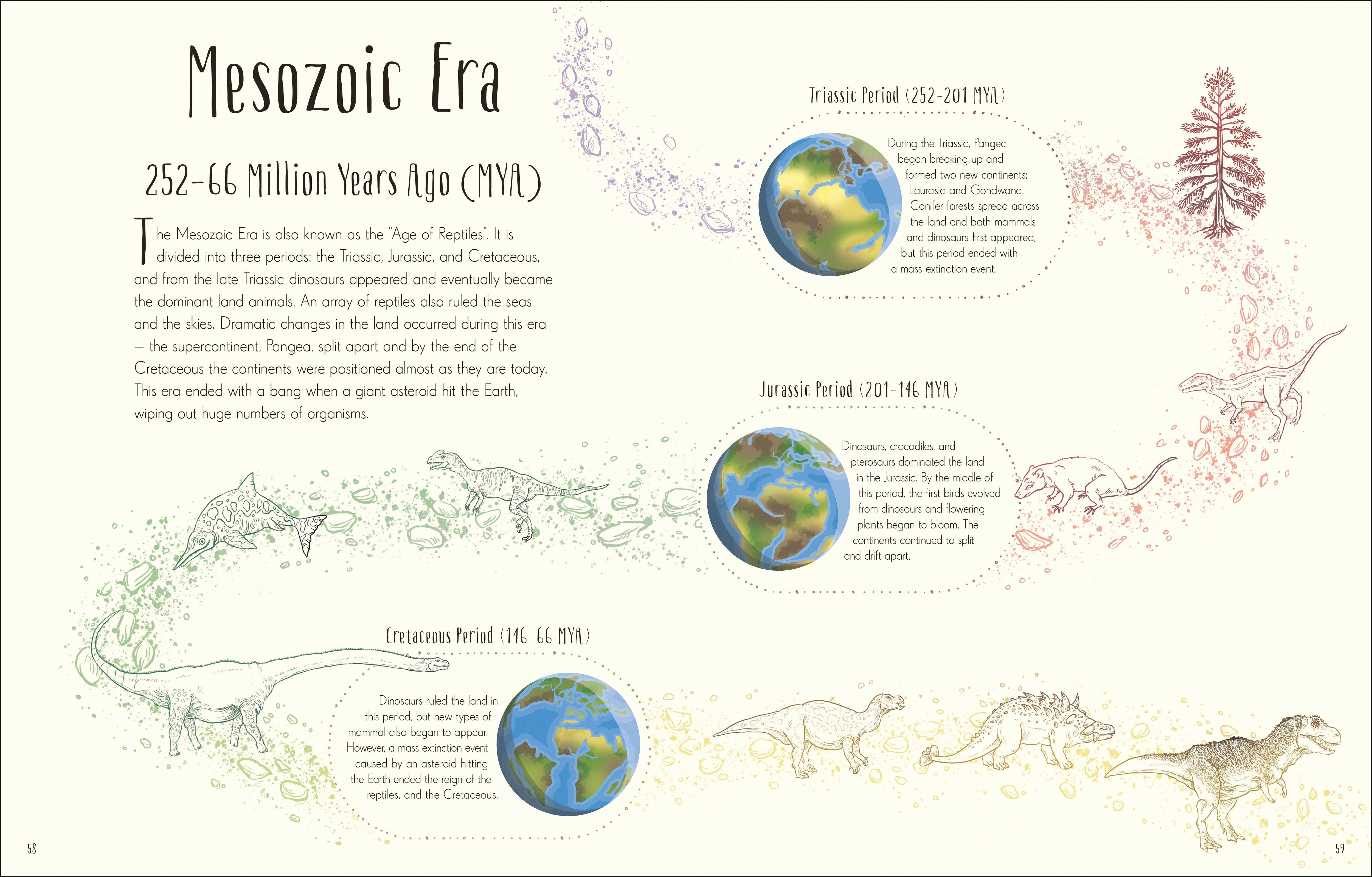 Dinosaurs and Other Prehistoric Life - Image 4