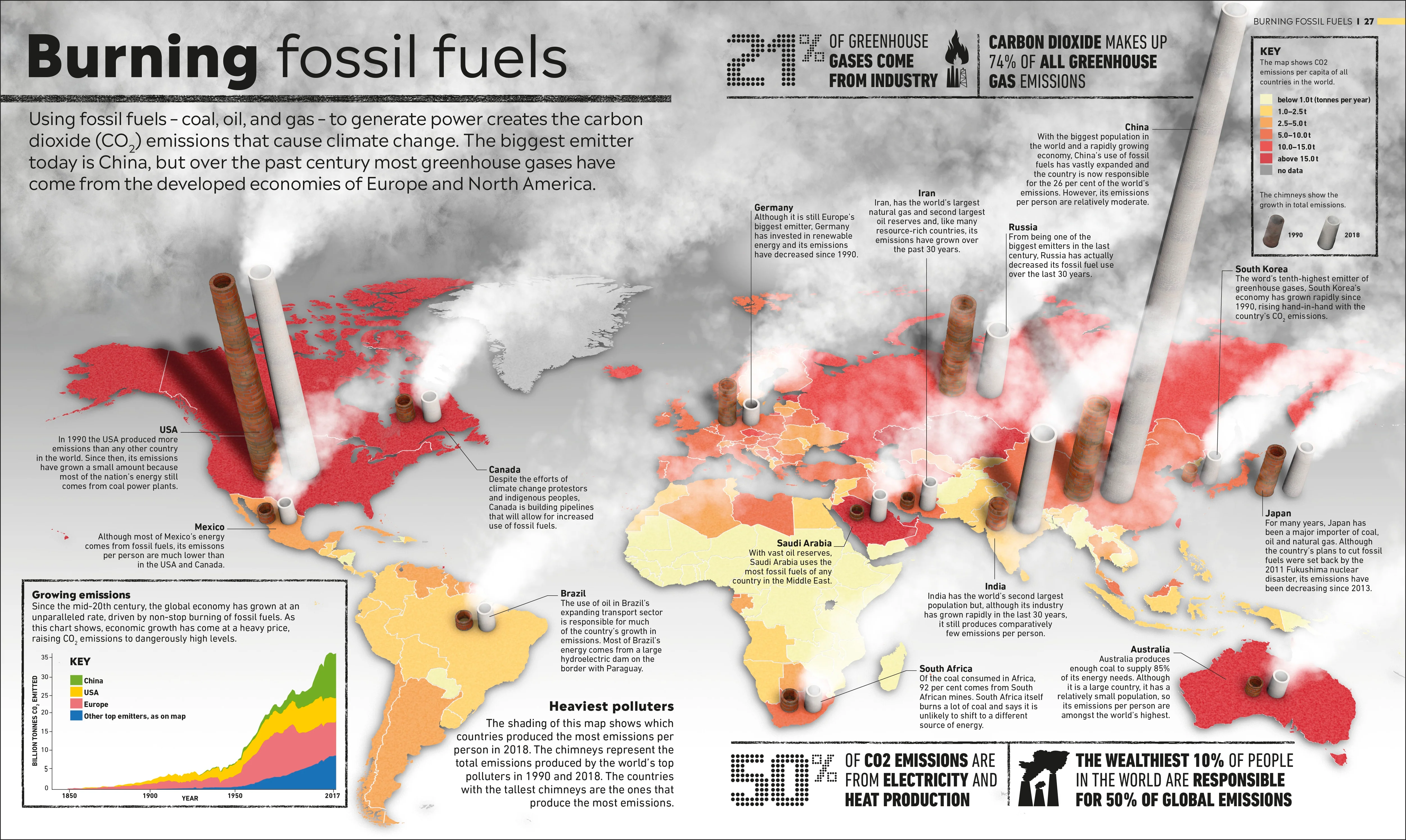 Climate Emergency Atlas - Image 2