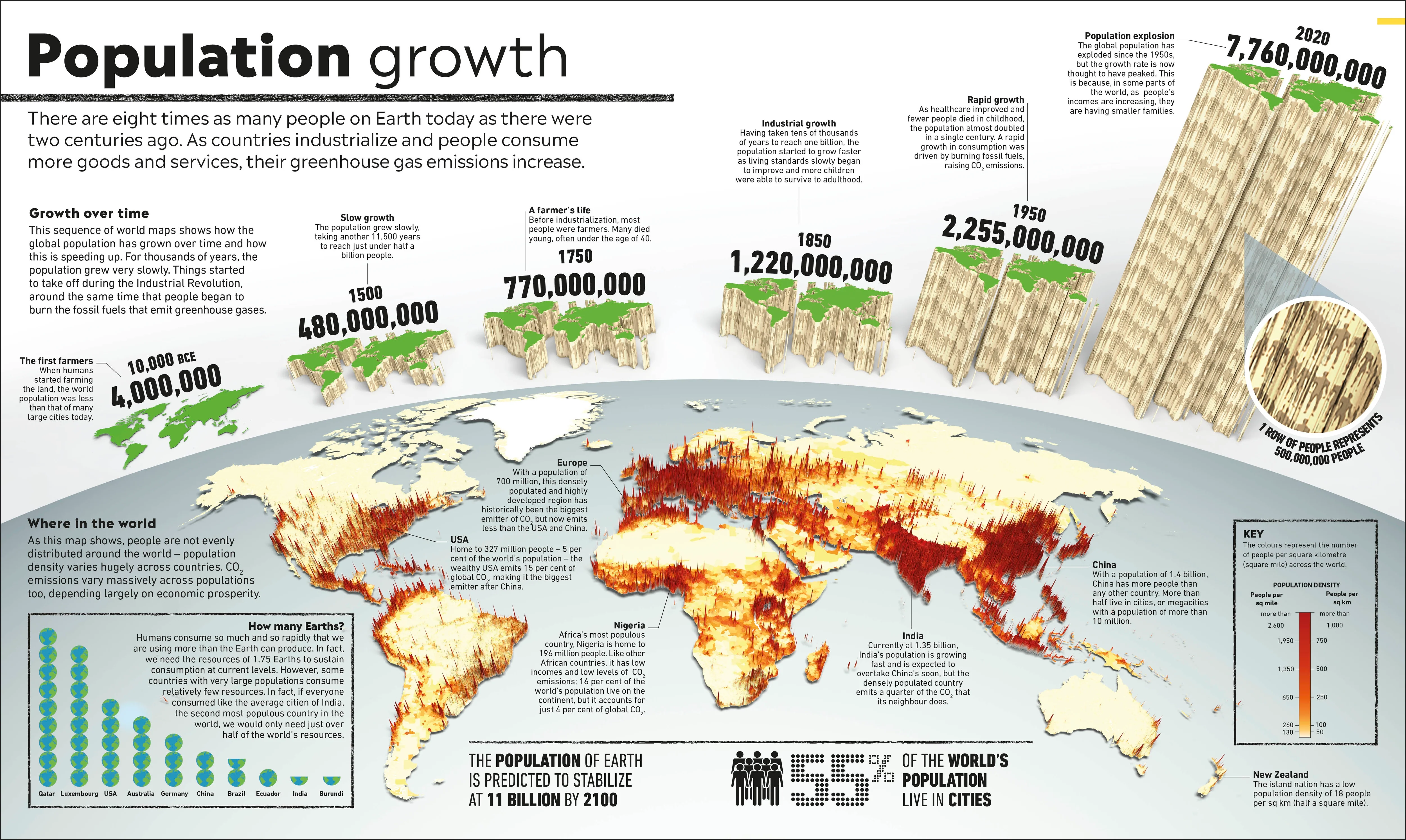 Climate Emergency Atlas - Image 3