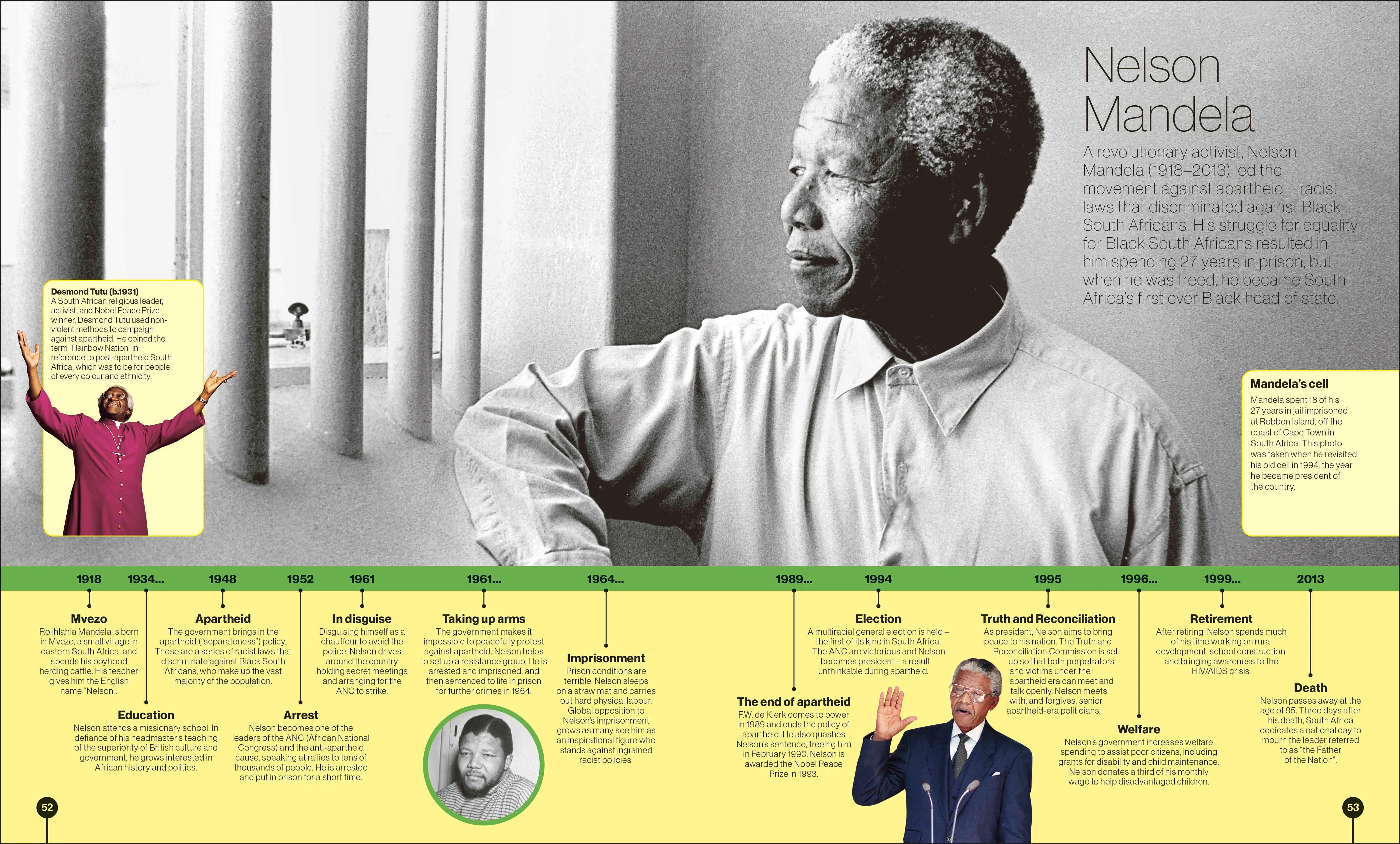 Timelines from Black History - Image 3