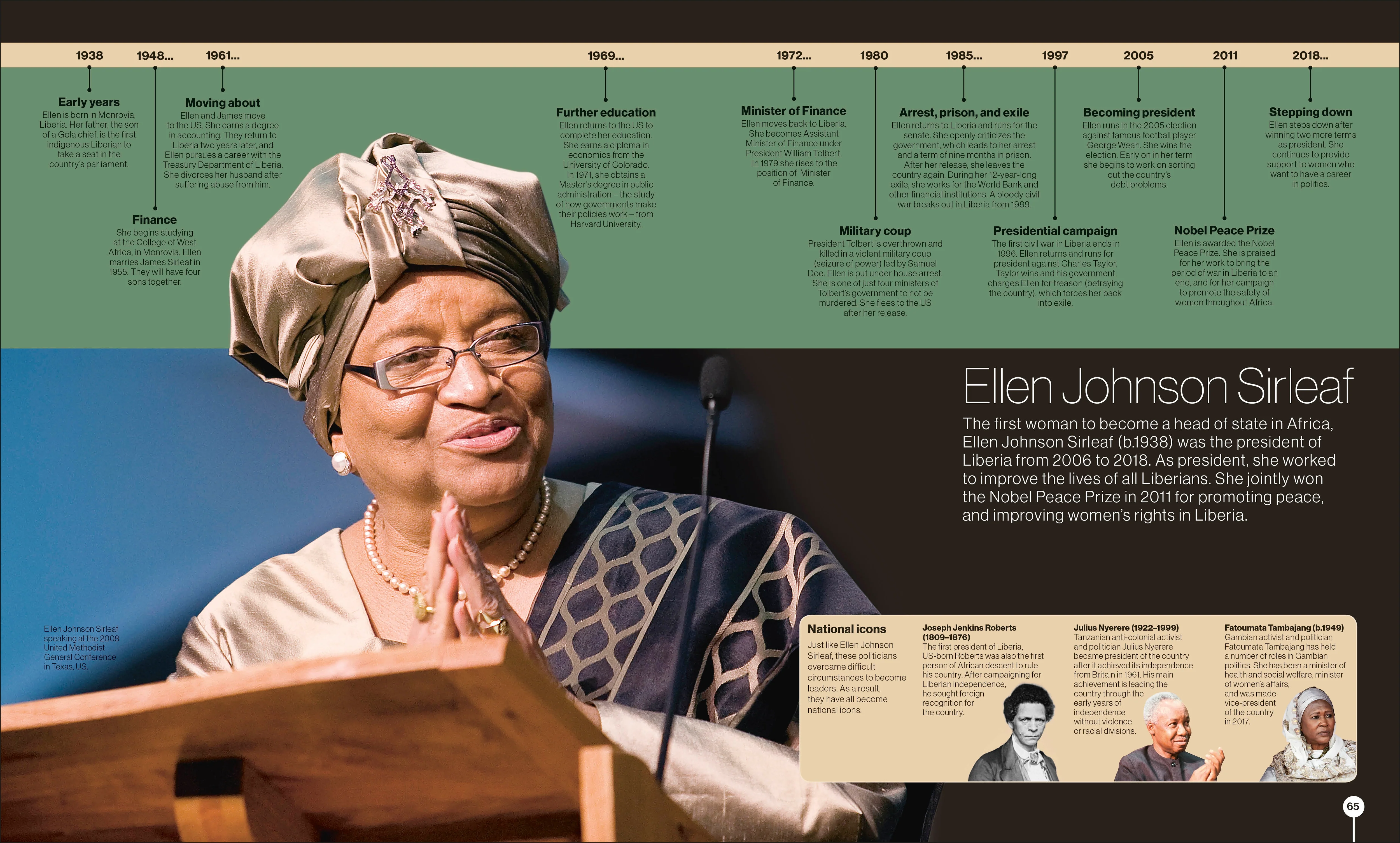 Timelines from Black History - Image 5