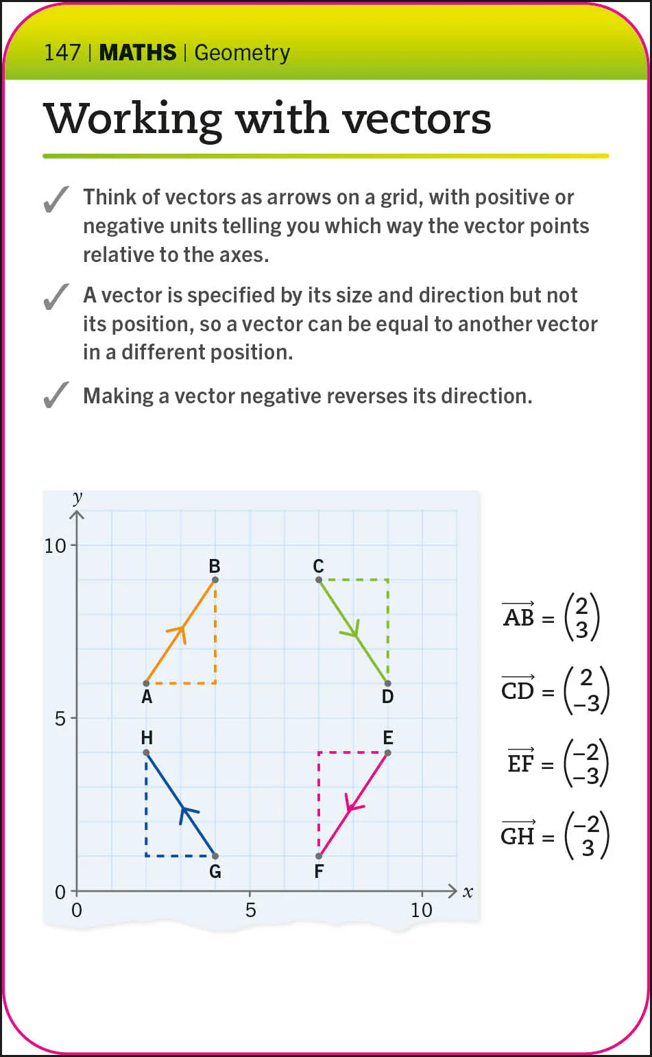 Super Simple Maths Revision Cards Key Stages 3 and 4 - Image 4