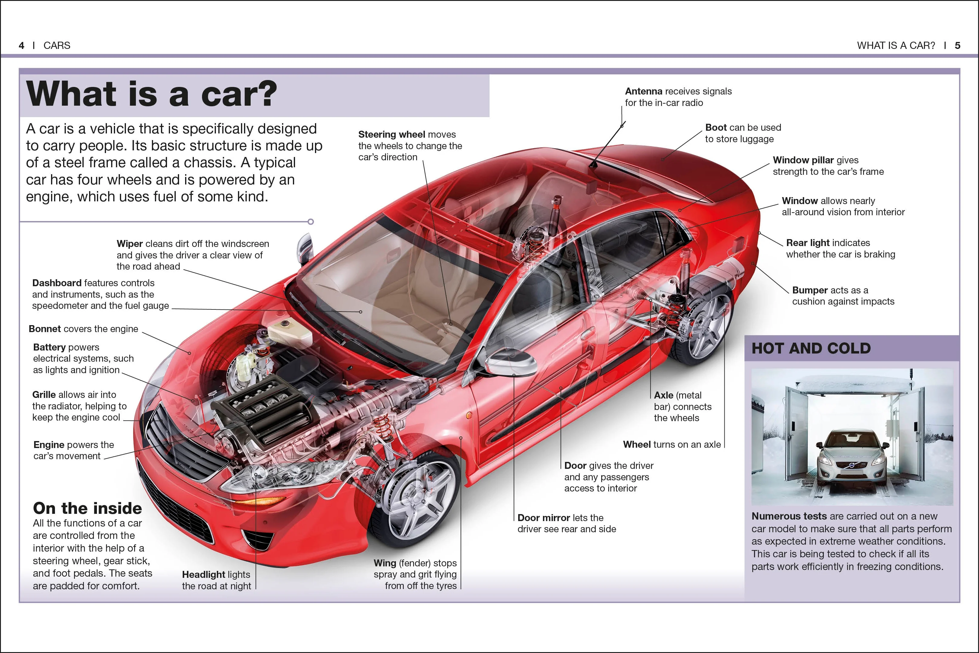 Pocket Eyewitness Cars - Image 2