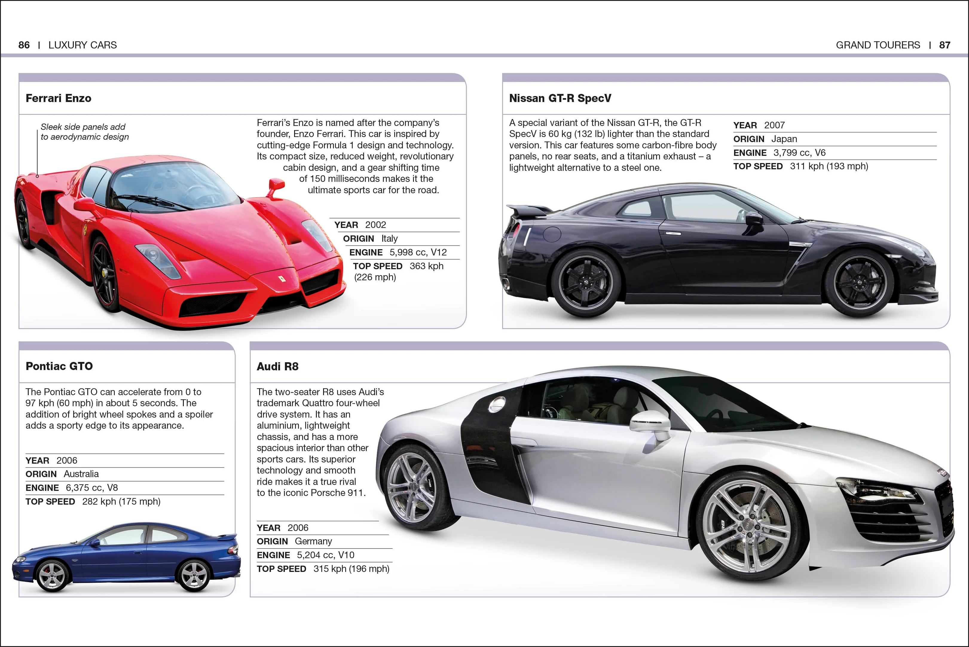 Pocket Eyewitness Cars - Image 3