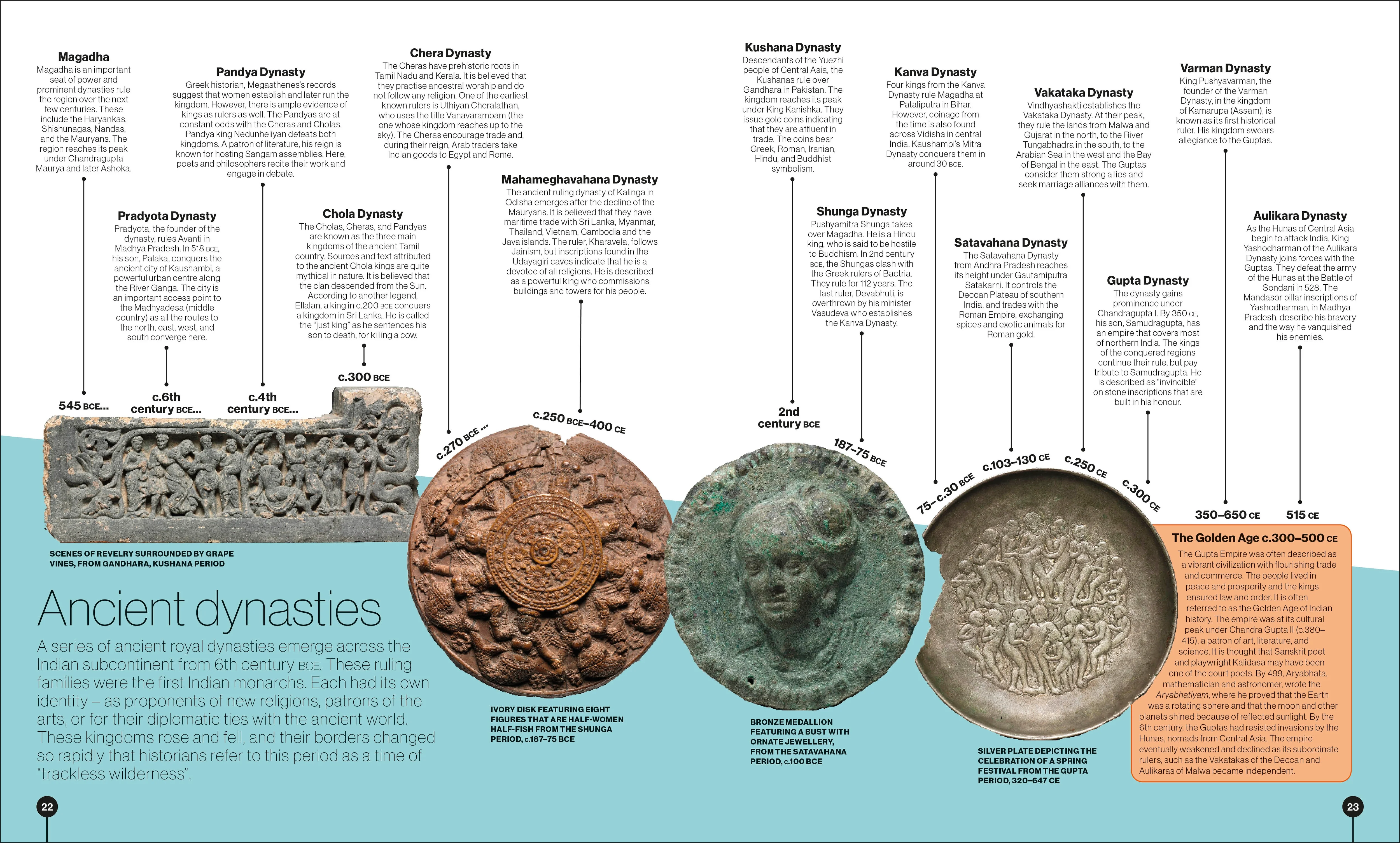 Timelines from Indian History - Image 2