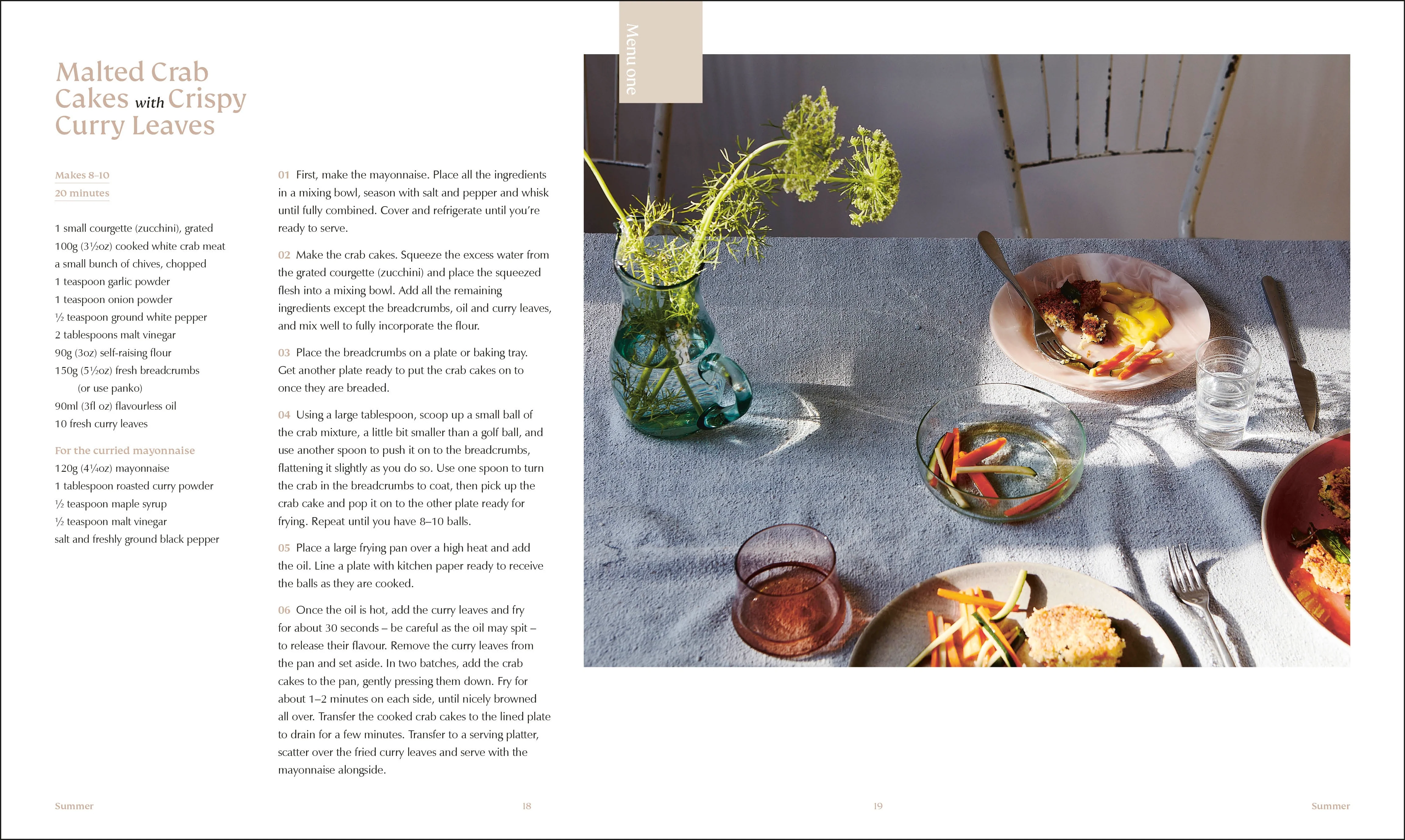 Weekly Provisions - Image 3