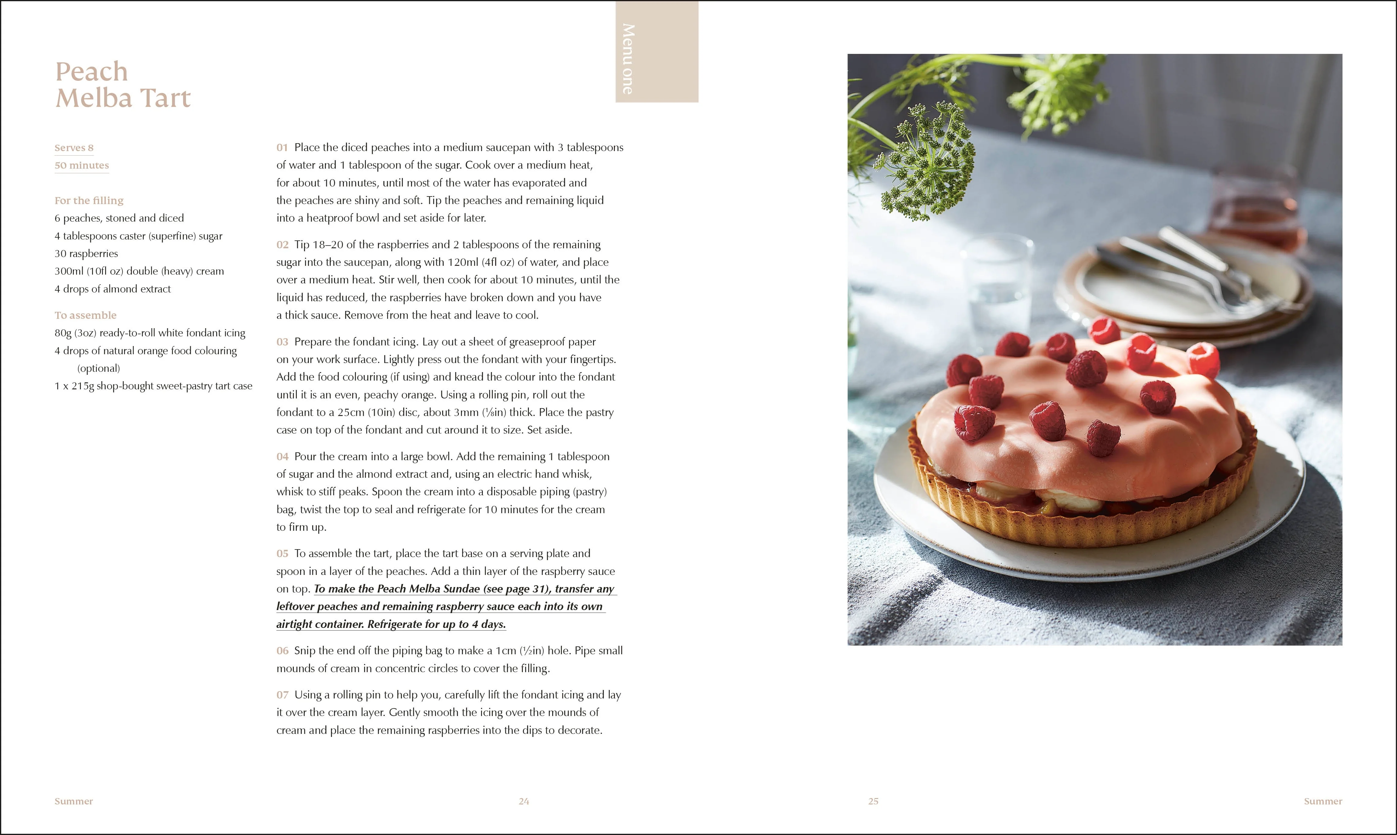 Weekly Provisions - Image 4