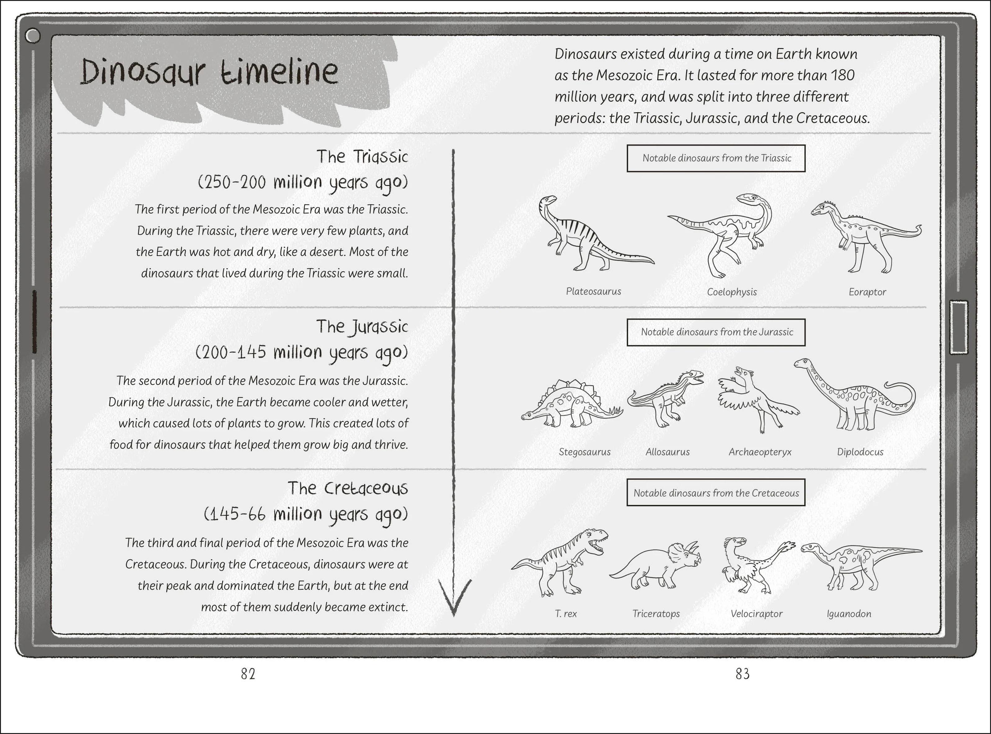 Dinosaur Club: The T. Rex Attack - Image 10