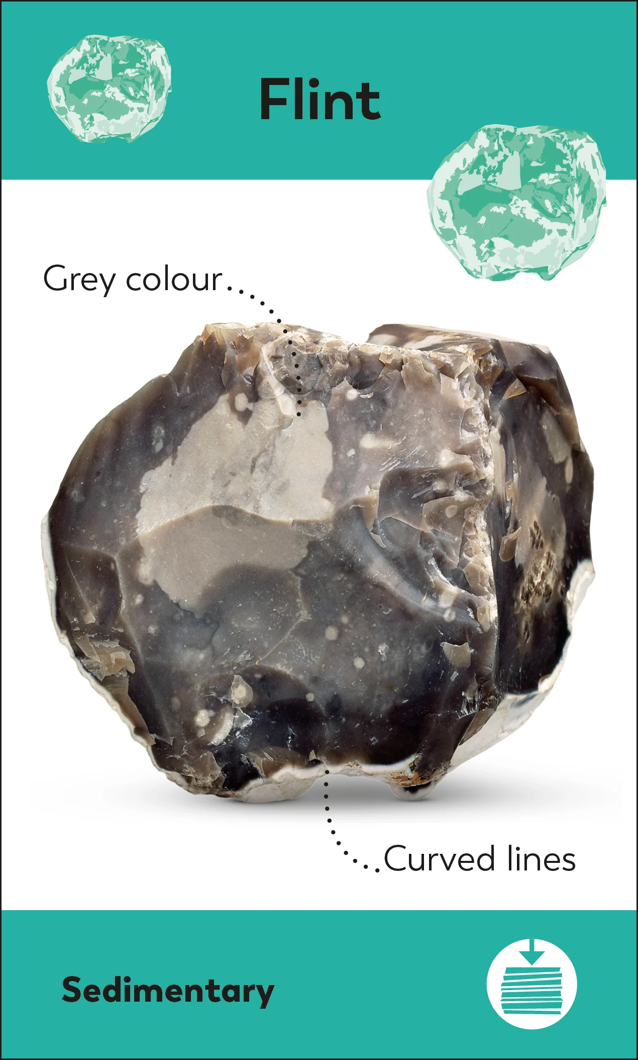 Rocks and Minerals Flash Cards - Image 4