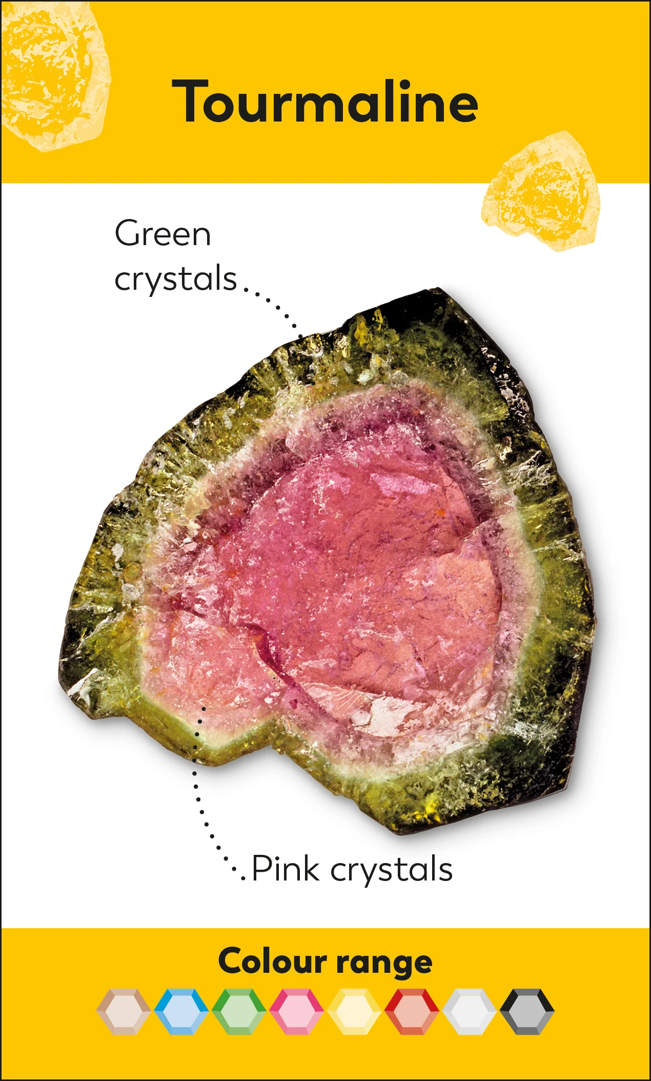 Rocks and Minerals Flash Cards - Image 6
