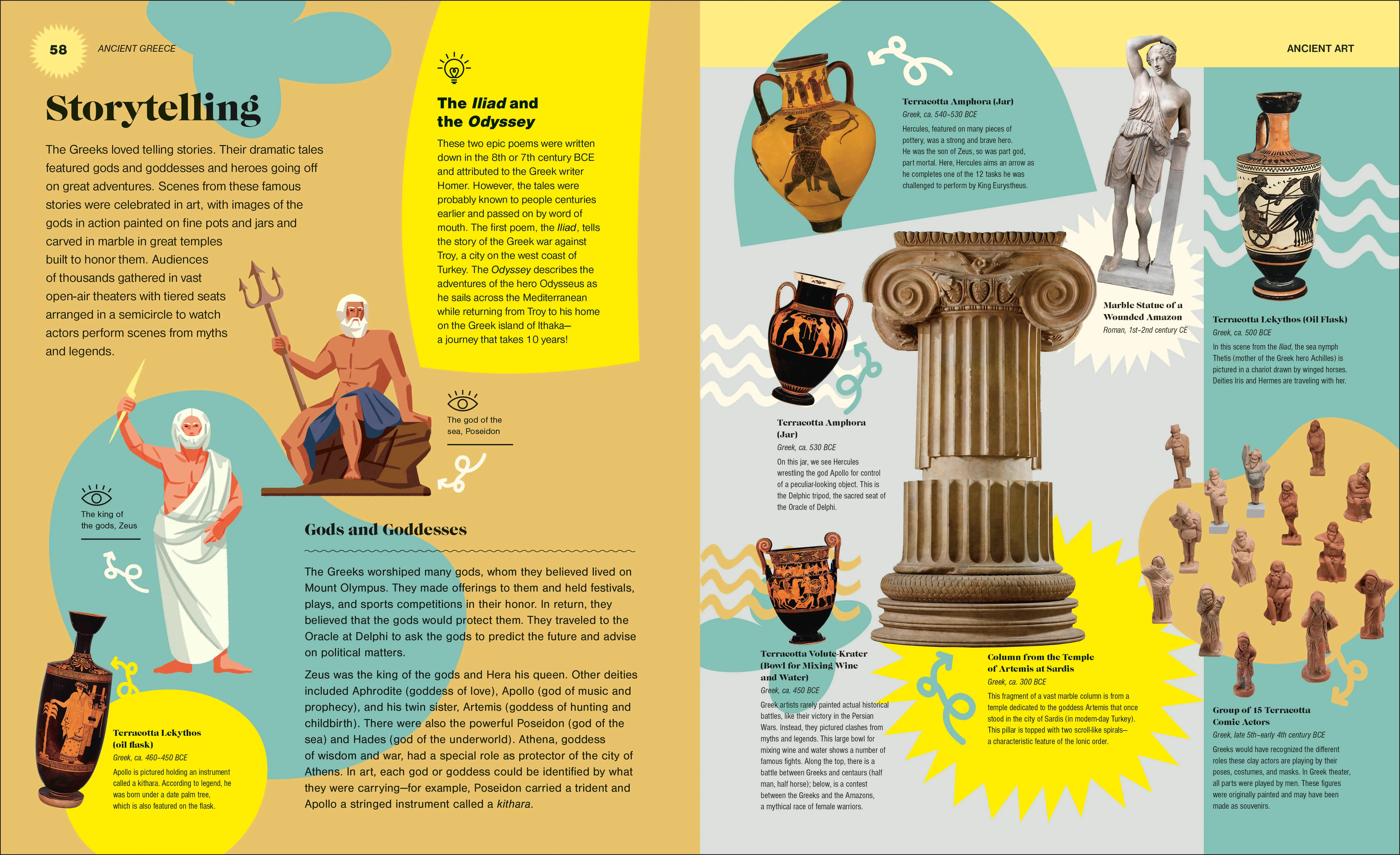 The Met 5000 Years of Awesome Objects - Image 3