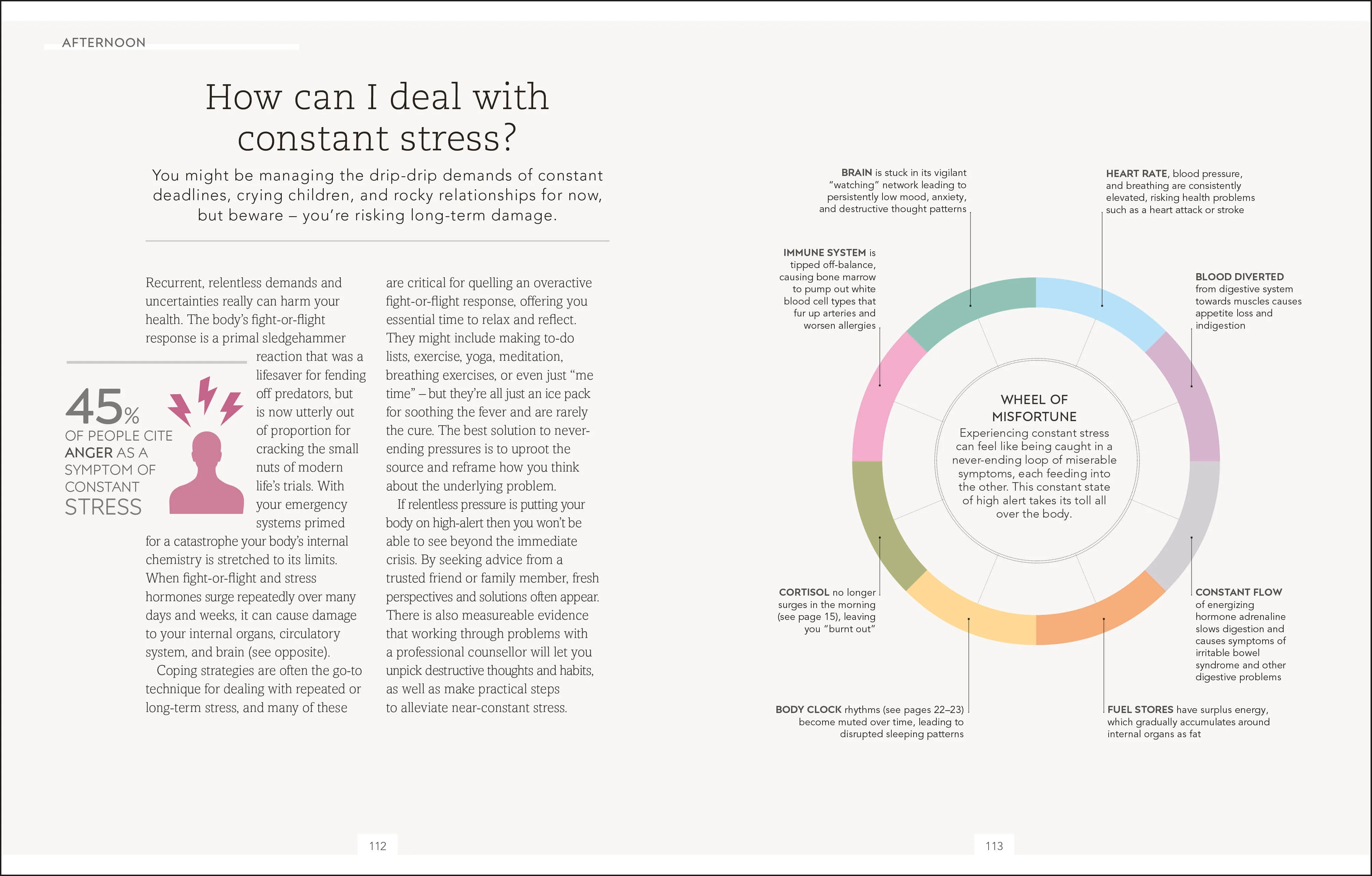The Science of Living (UK) / Live Your Best Life (US) - Image 4