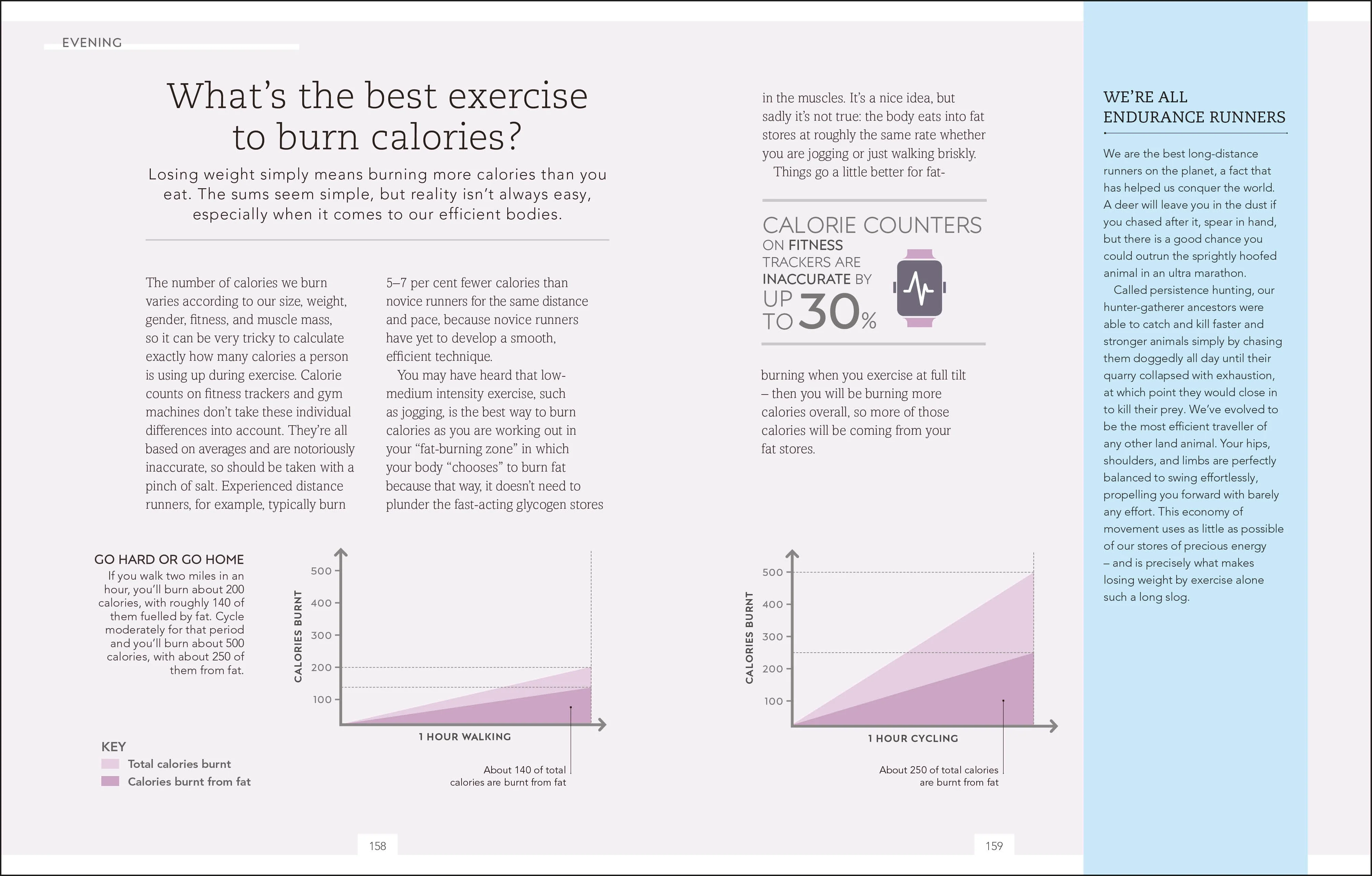 The Science of Living (UK) / Live Your Best Life (US) - Image 5