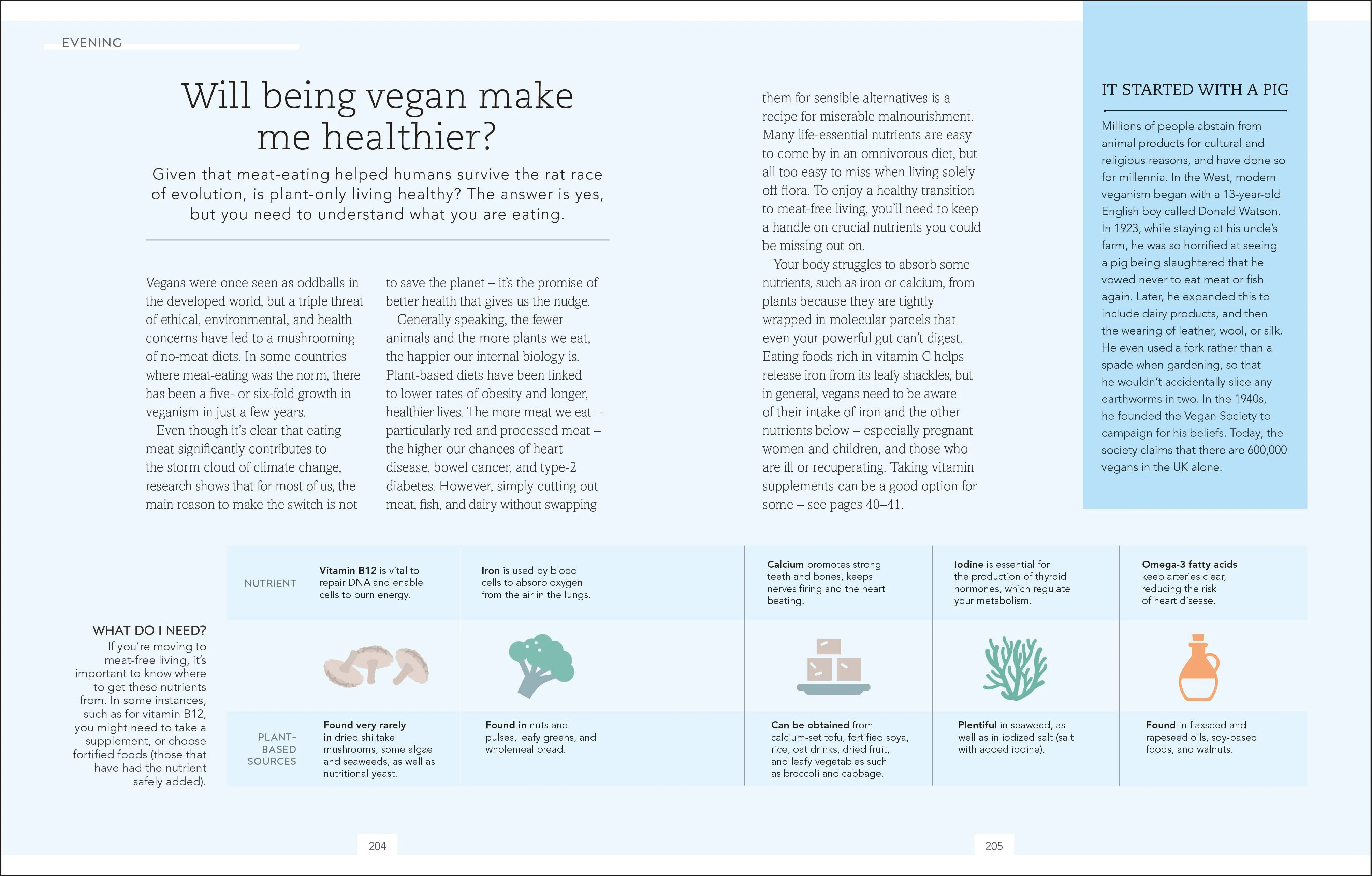 The Science of Living (UK) / Live Your Best Life (US) - Image 7
