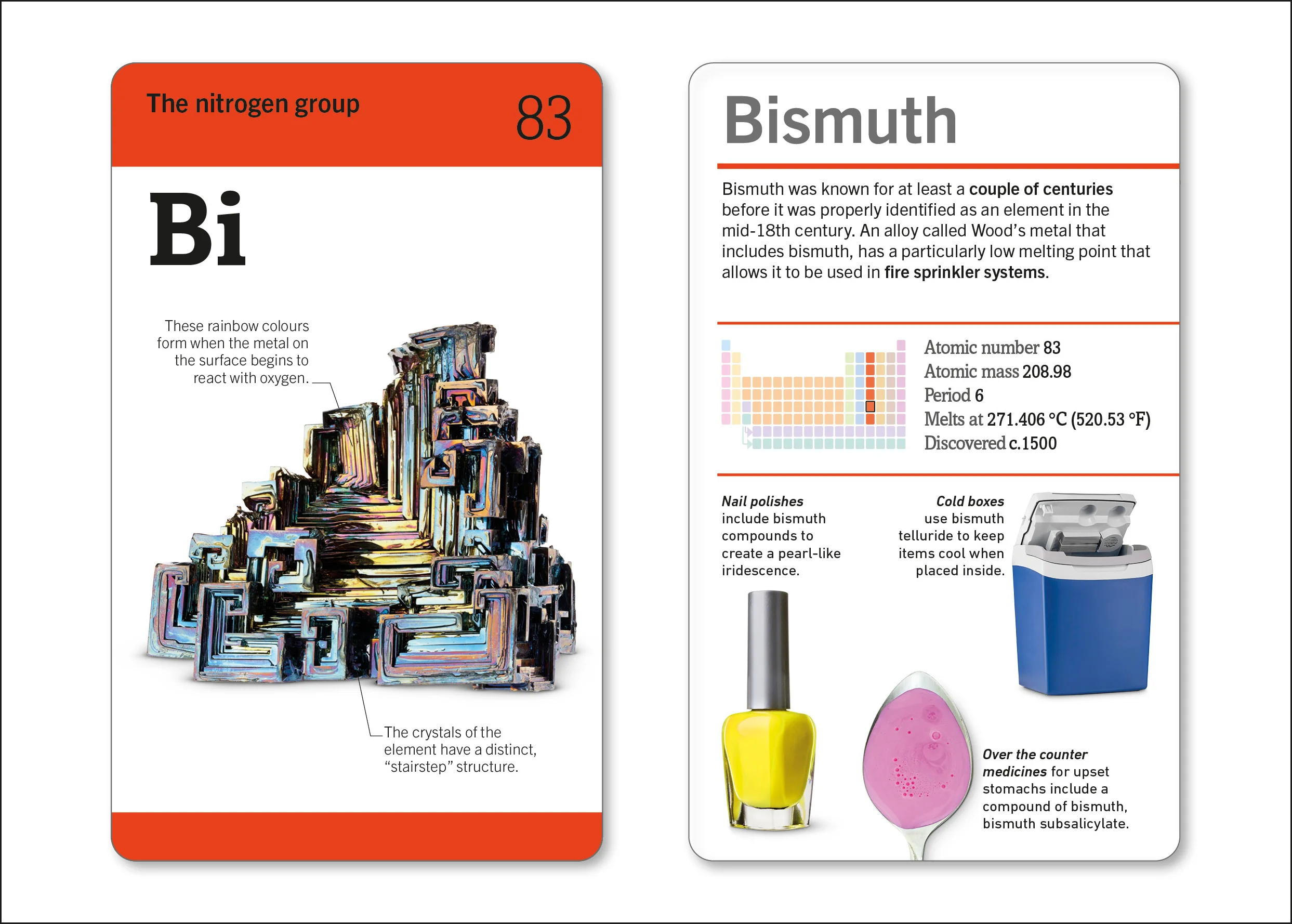 Our World in Pictures The Periodic Table Flash Cards - Image 4