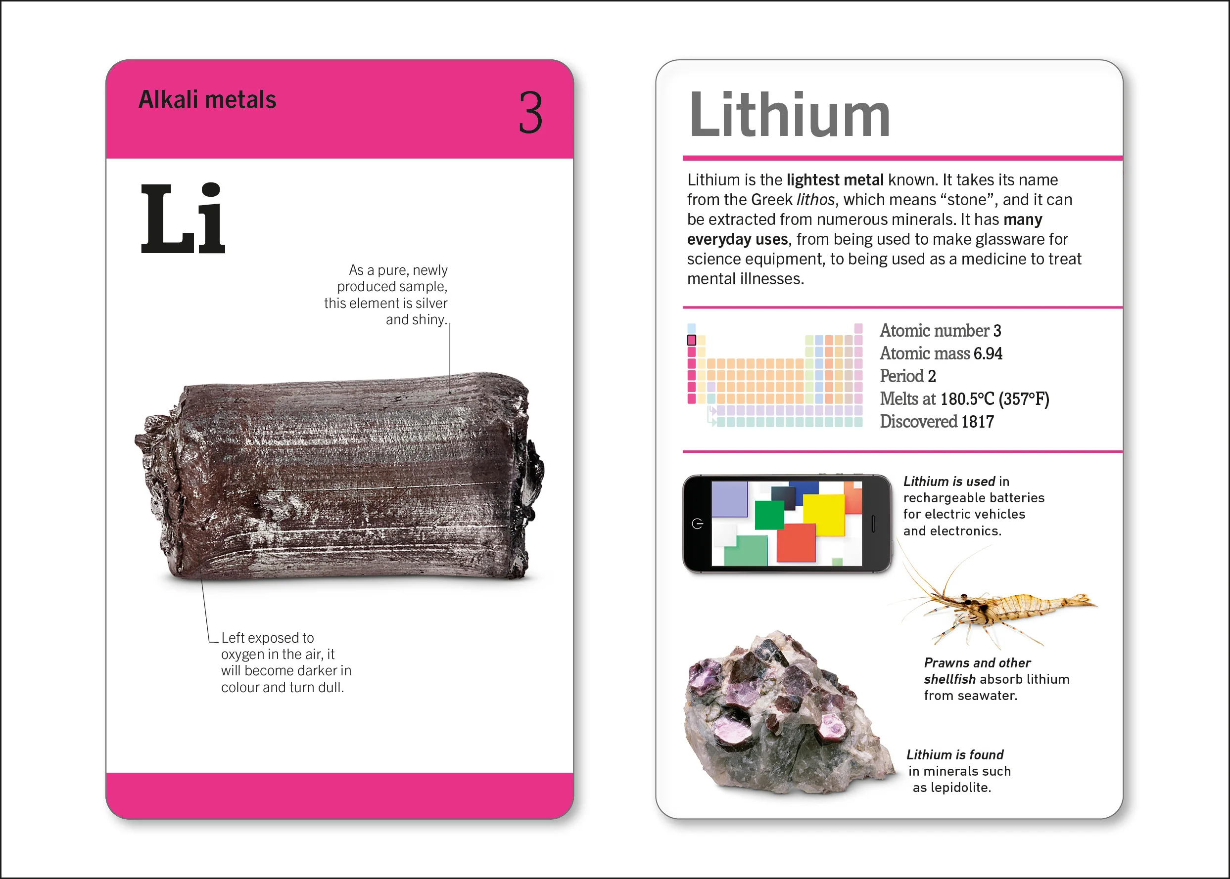 Our World in Pictures The Periodic Table Flash Cards - Image 5
