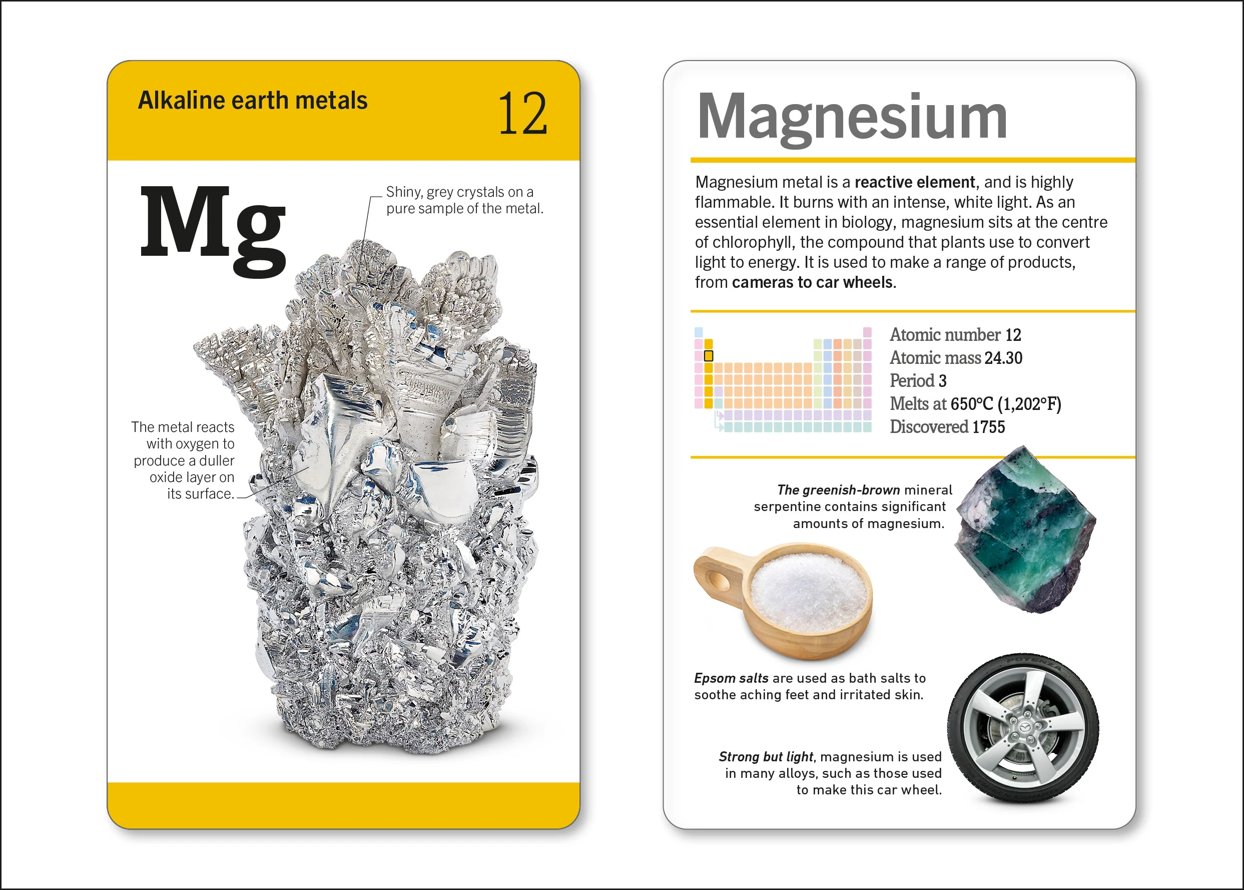 Our World in Pictures The Periodic Table Flash Cards - Image 6