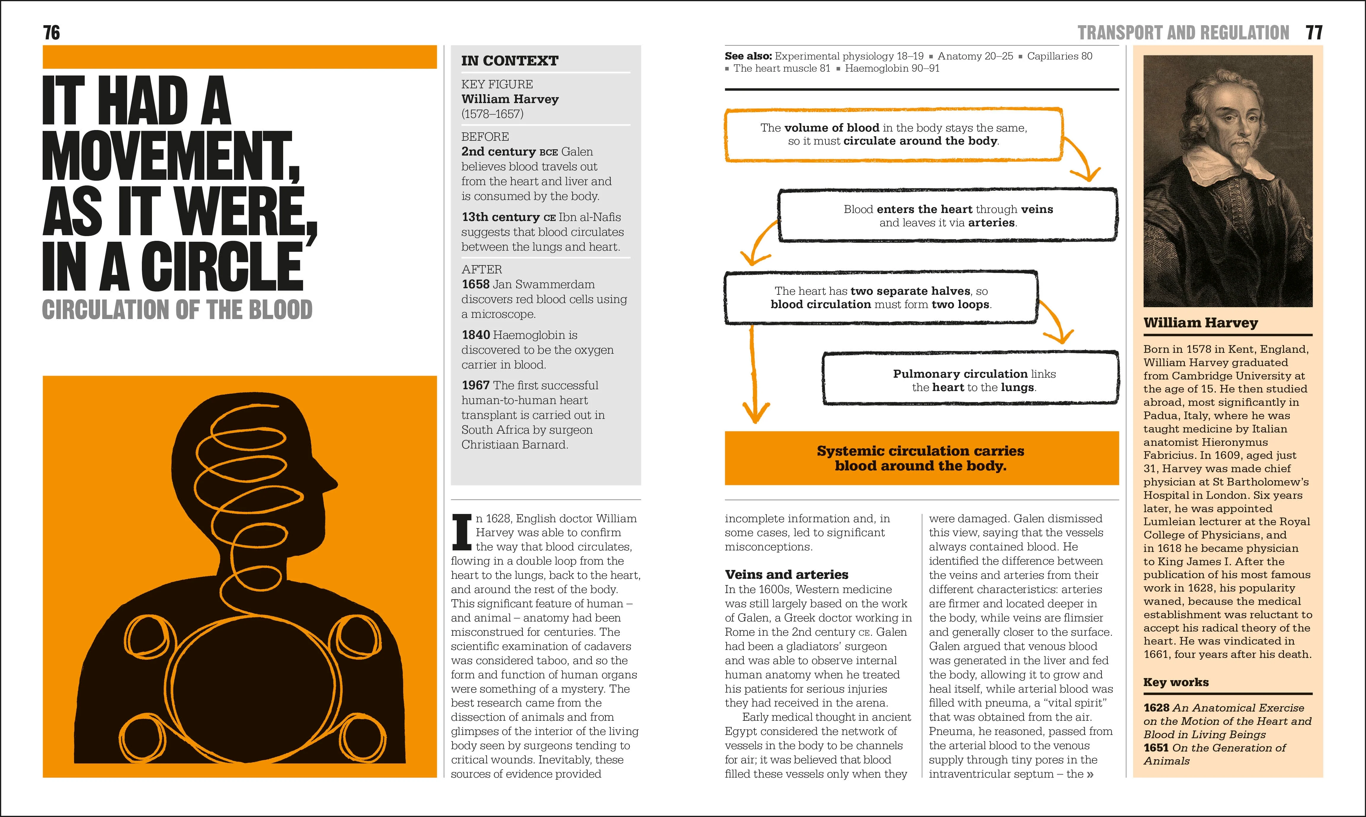 The Biology Book - Image 4