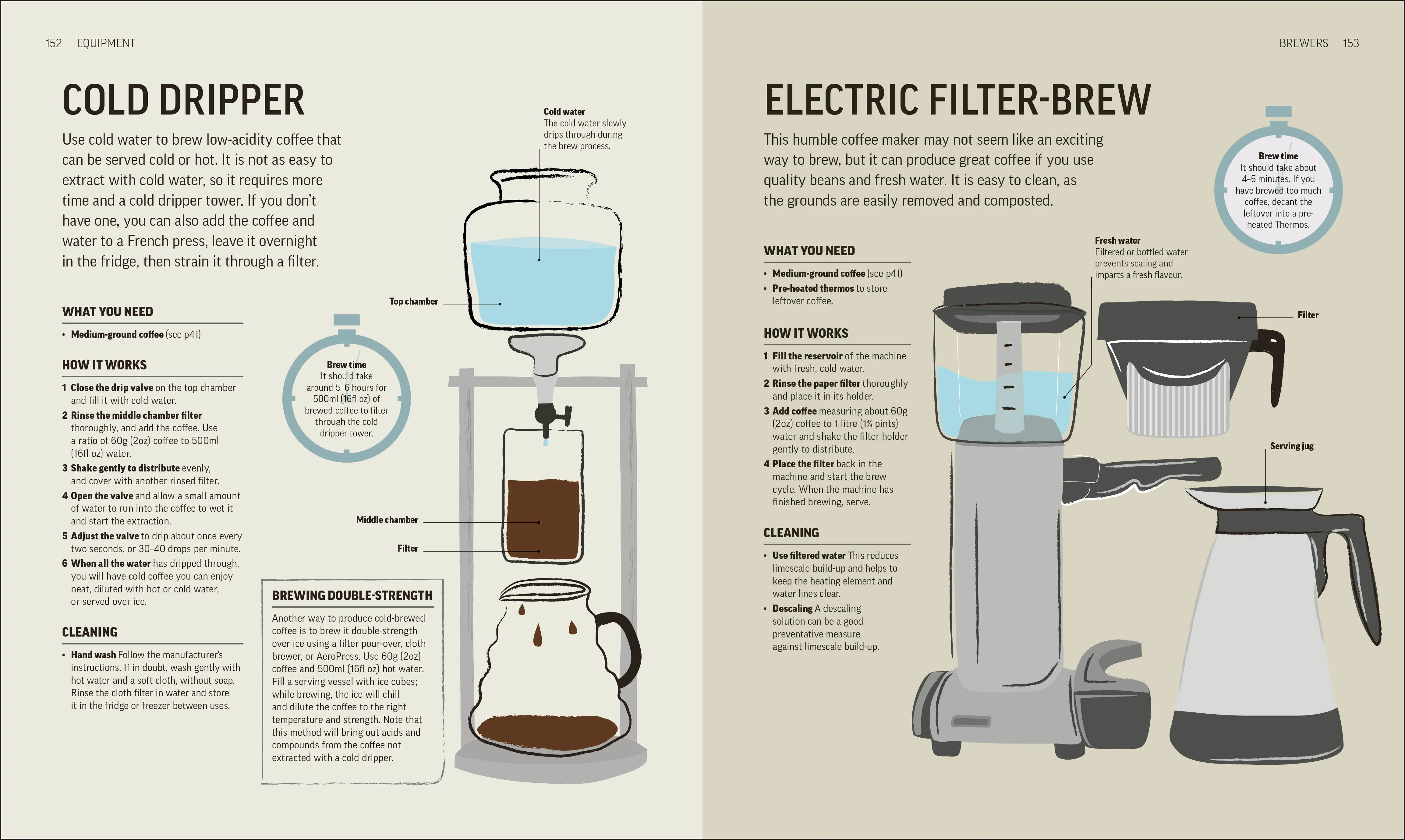 The Coffee Book - Image 6