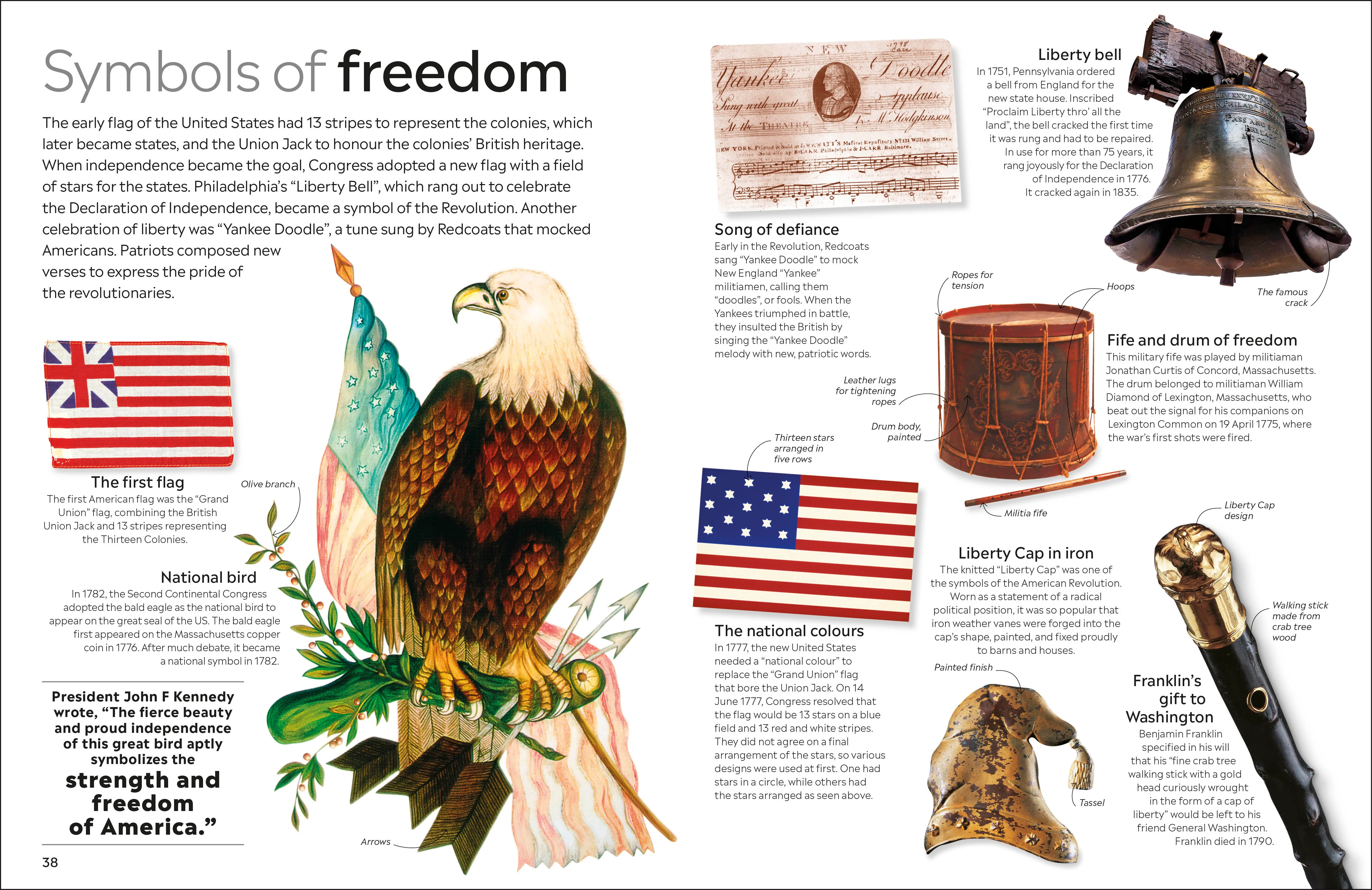 American Revolution - Image 4