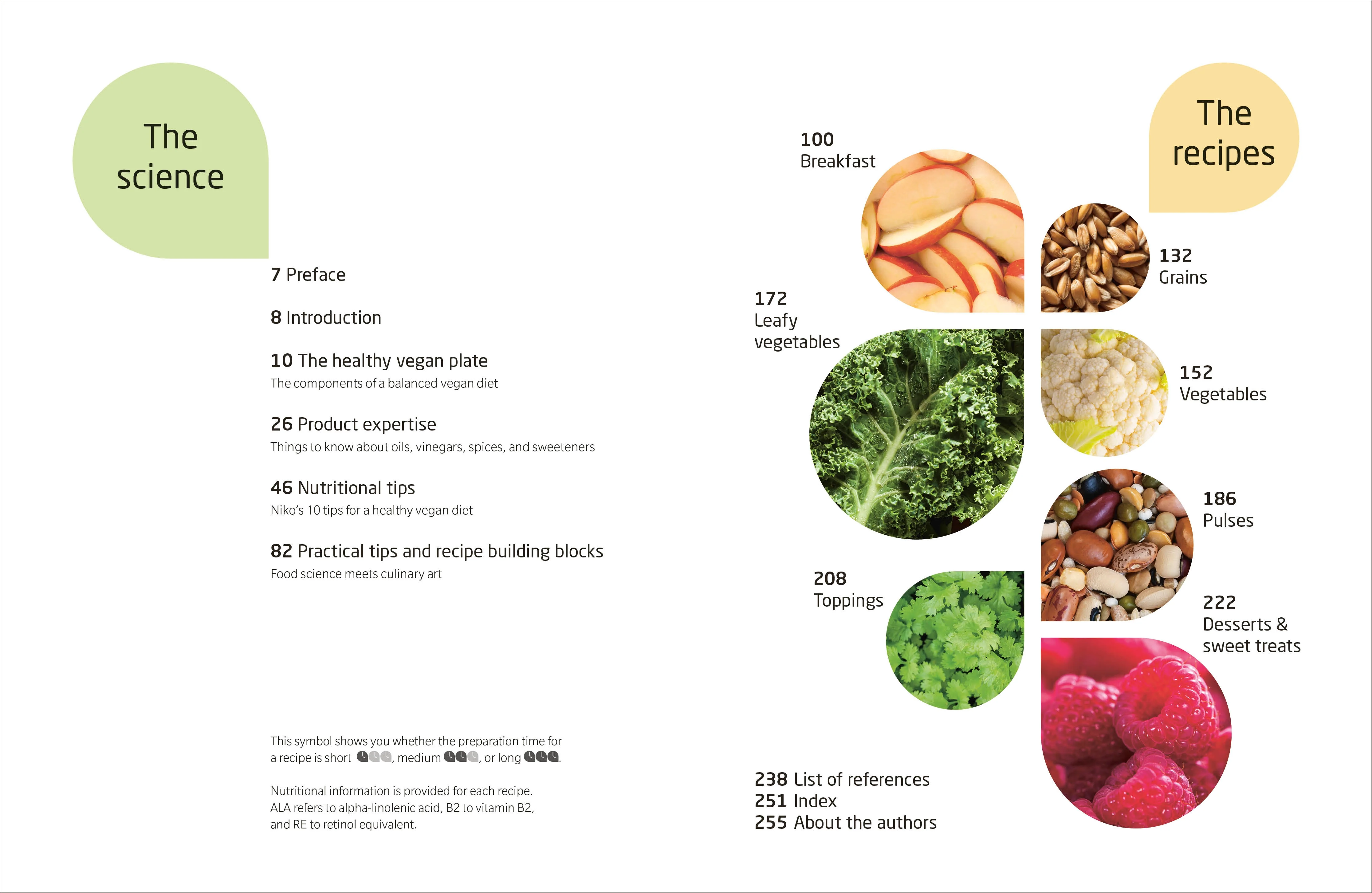 Healthy Vegan The Cookbook - Image 2