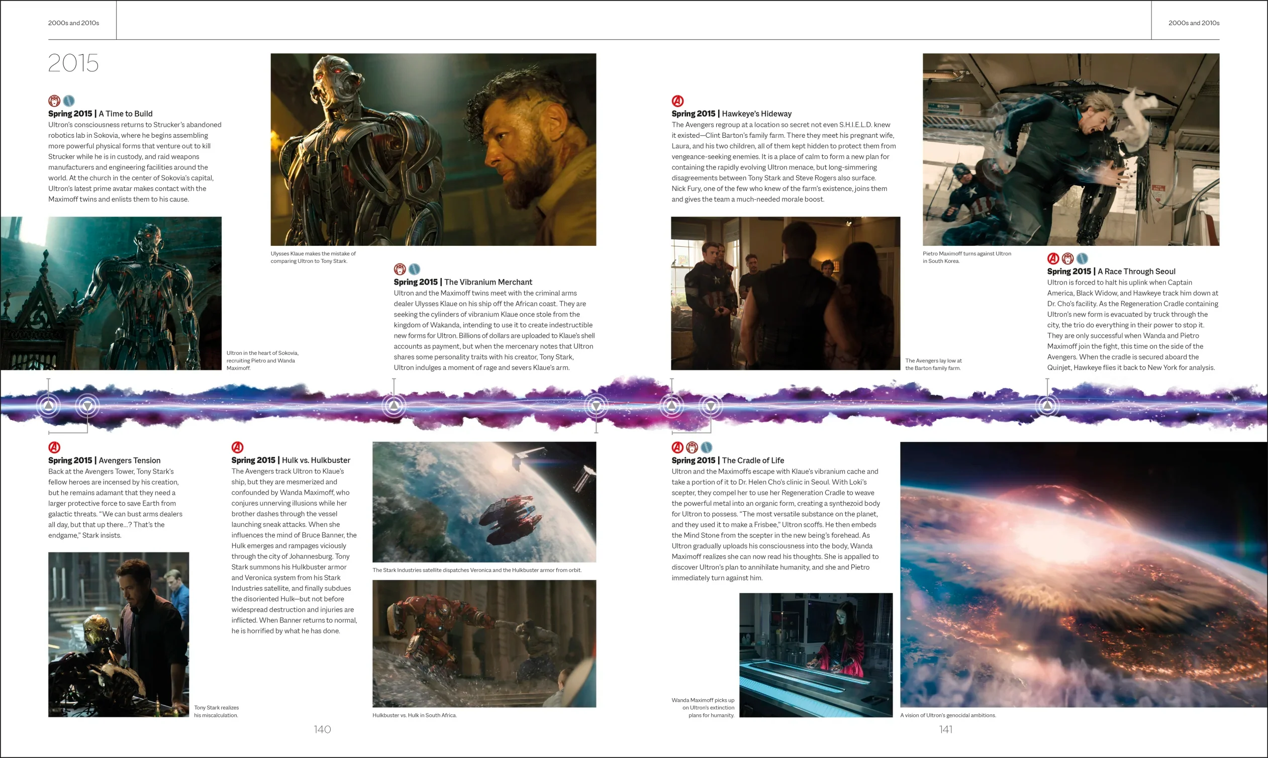 Marvel Studios The Marvel Cinematic Universe An Official Timeline - Image 7