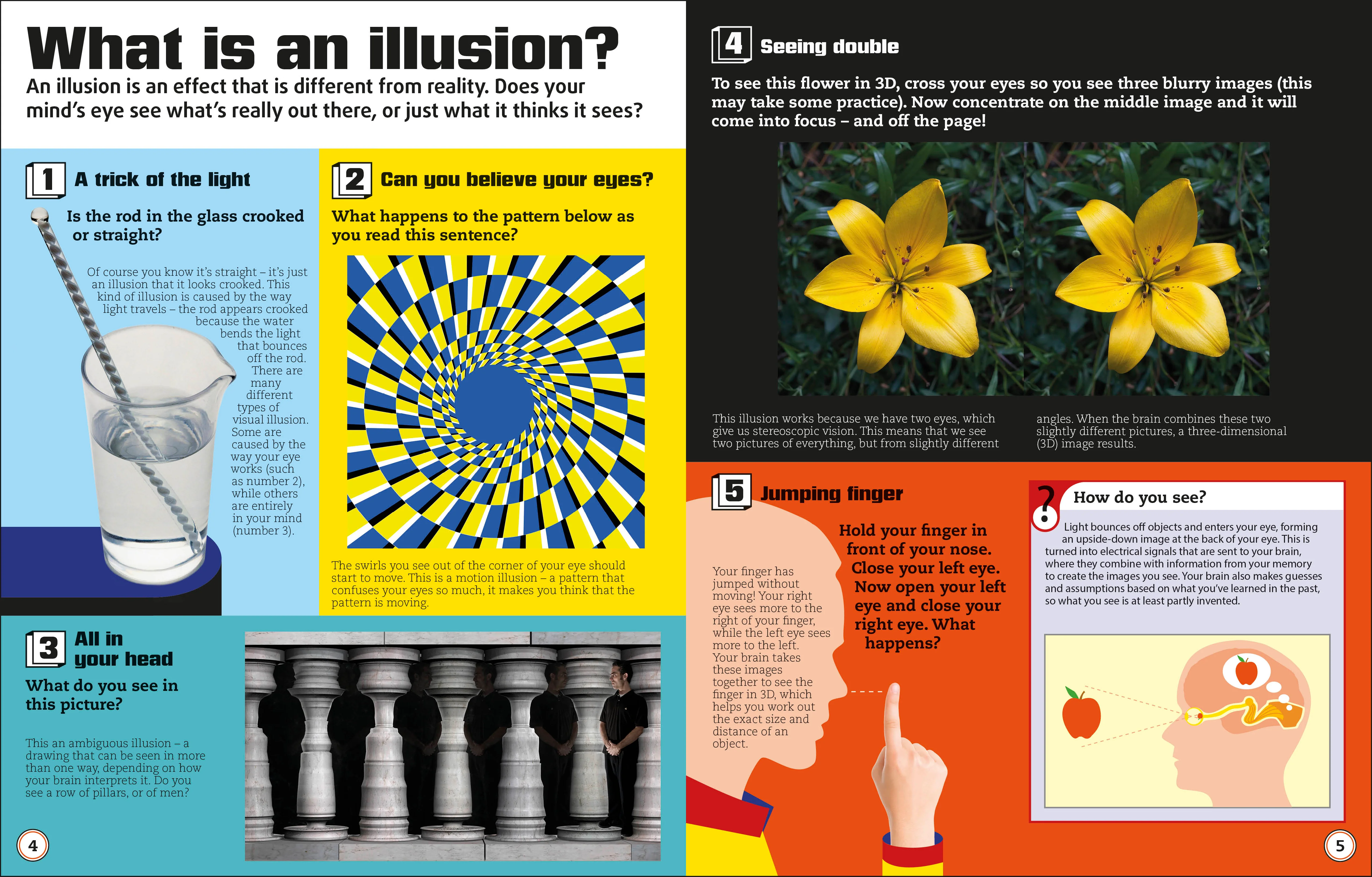Optical Illusions - Image 2