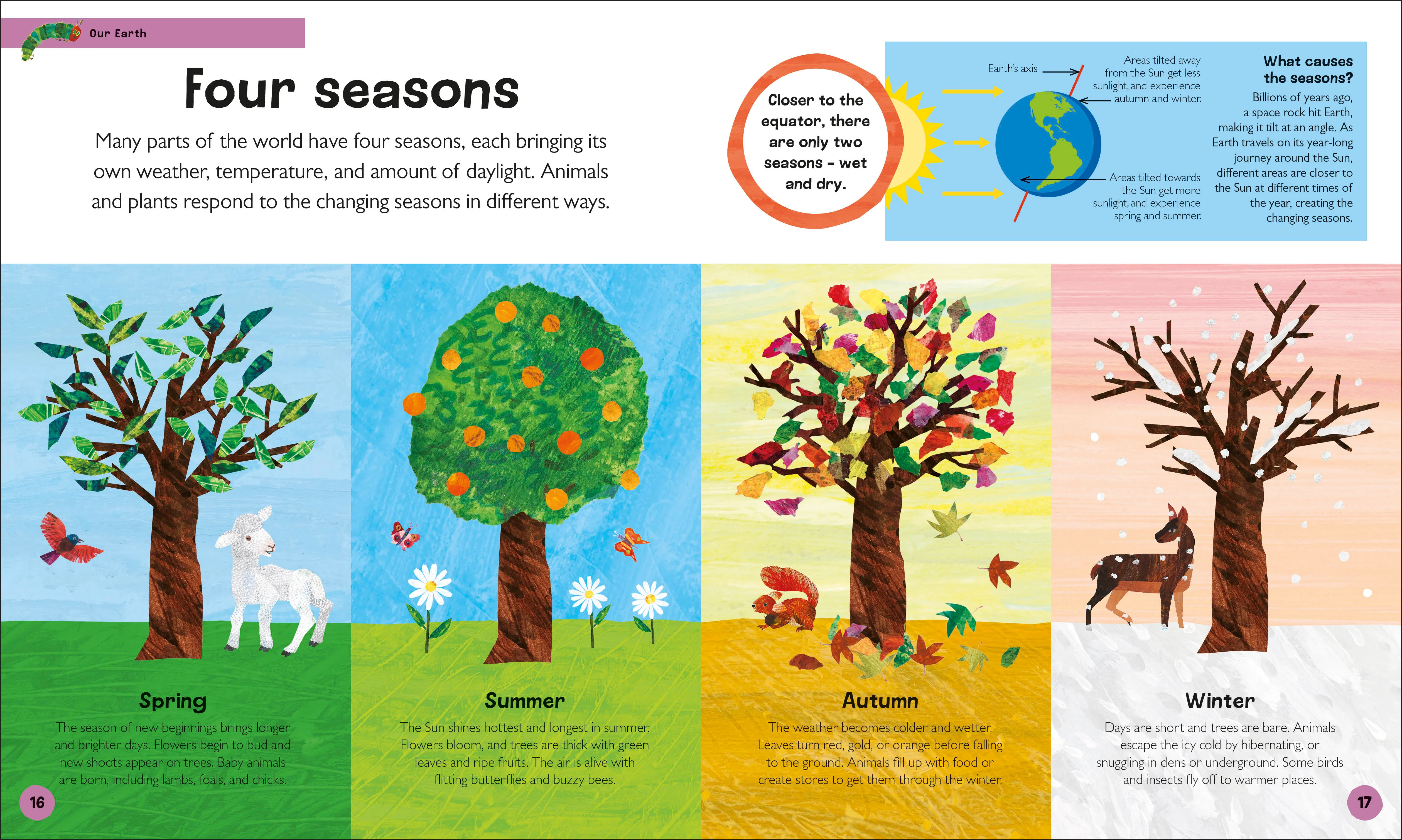 The Very Hungry Caterpillar's Very First Earth Encyclopedia - Image 2