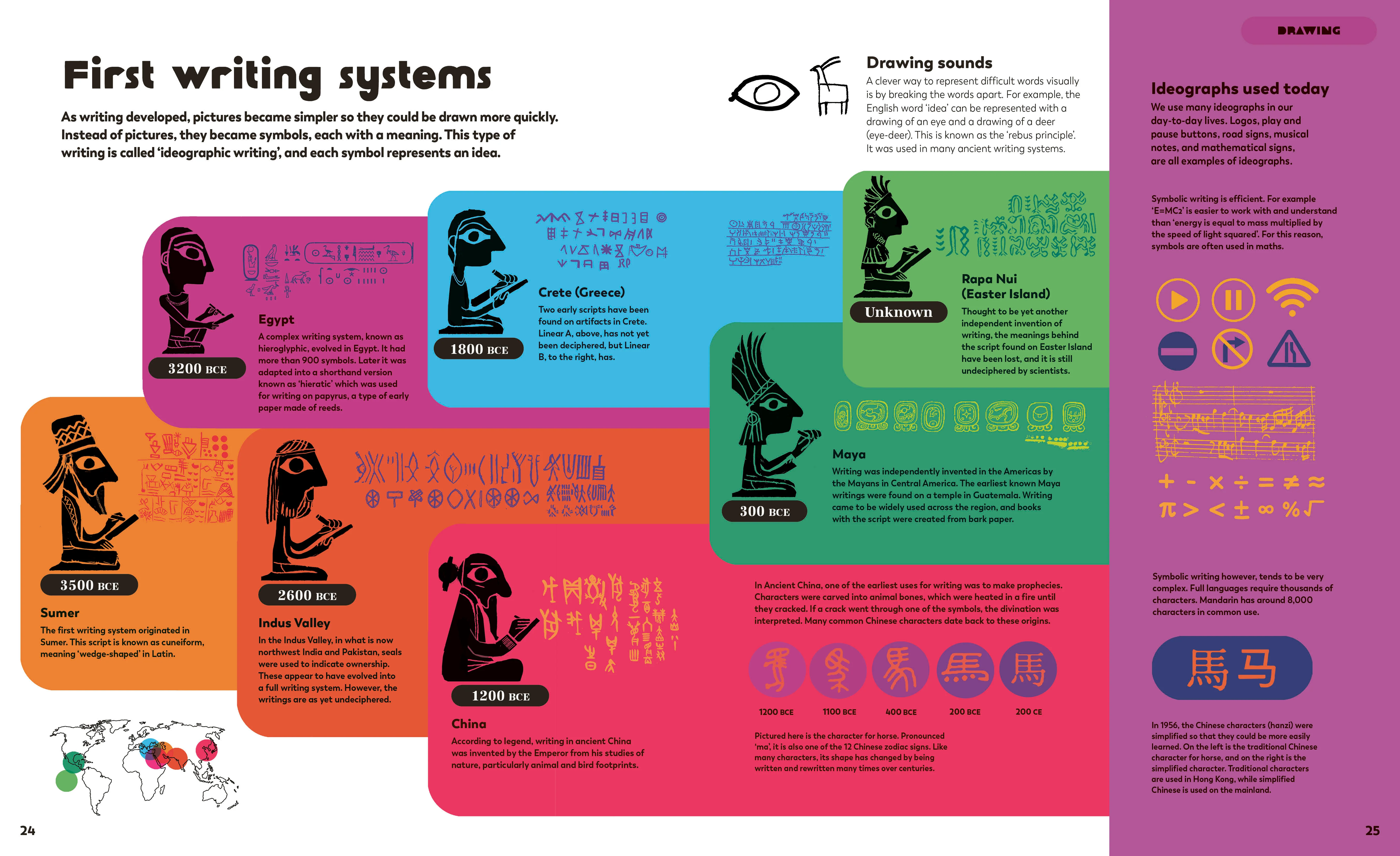 The History of Information - Image 3