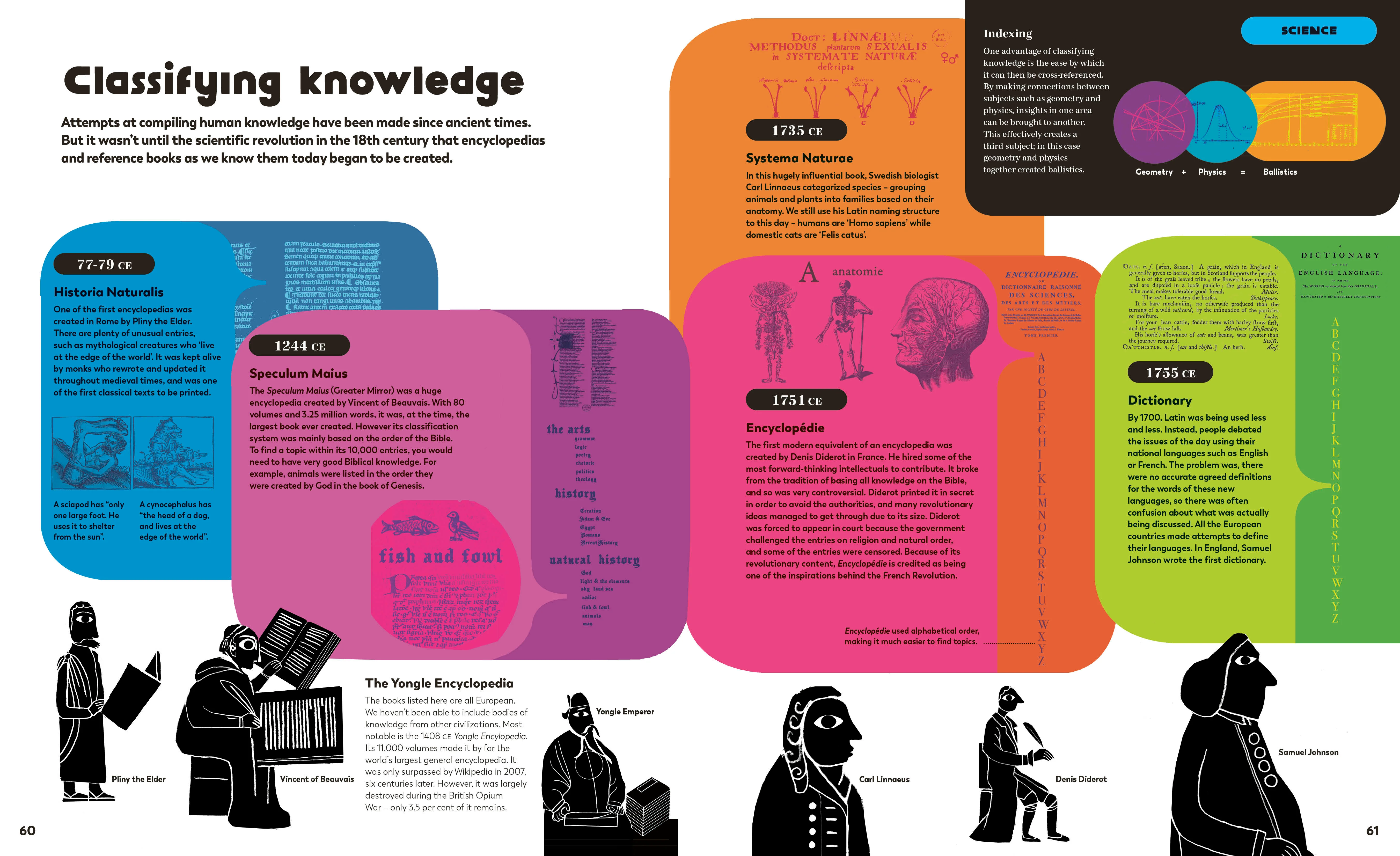 The History of Information - Image 5