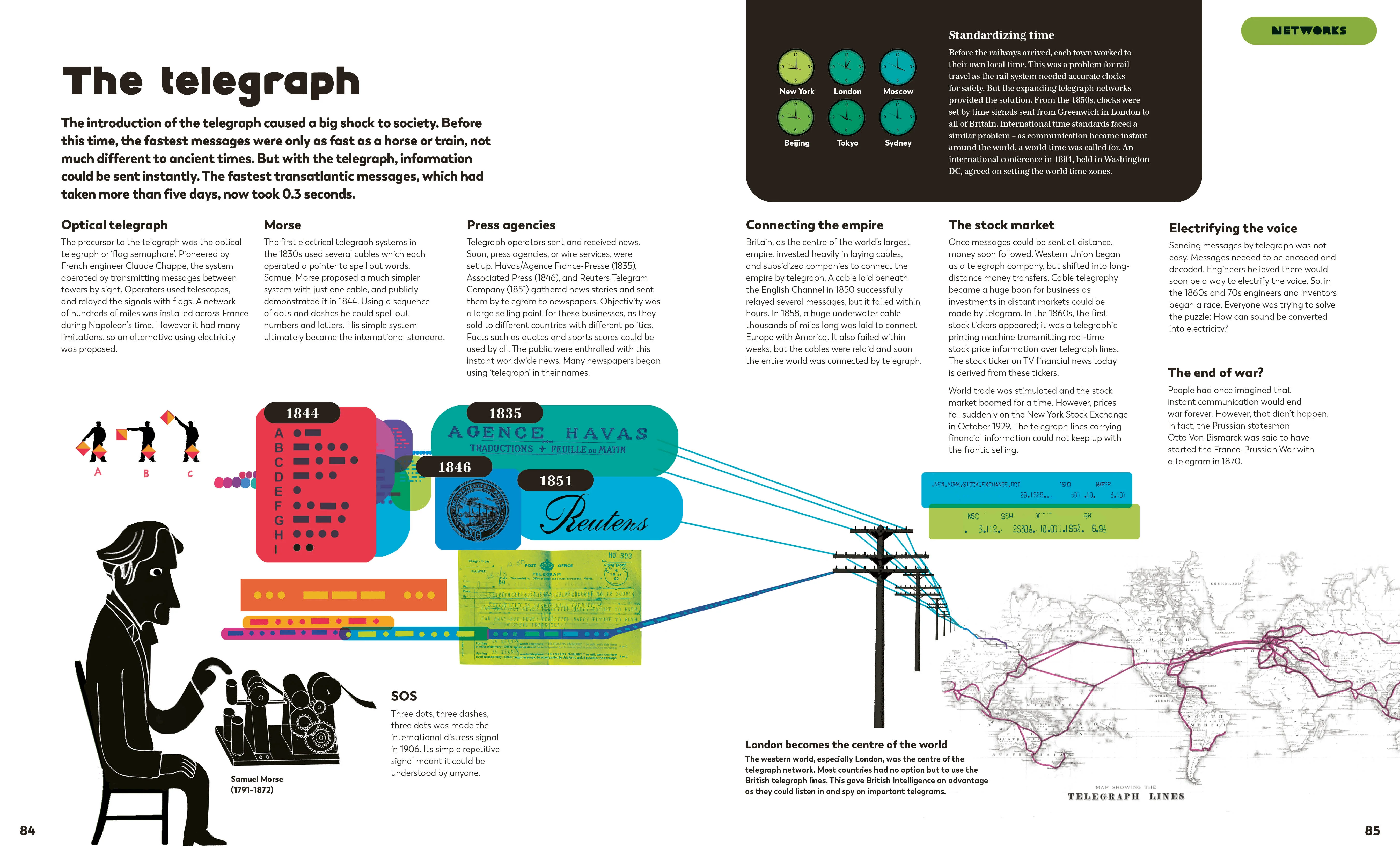 The History of Information - Image 7