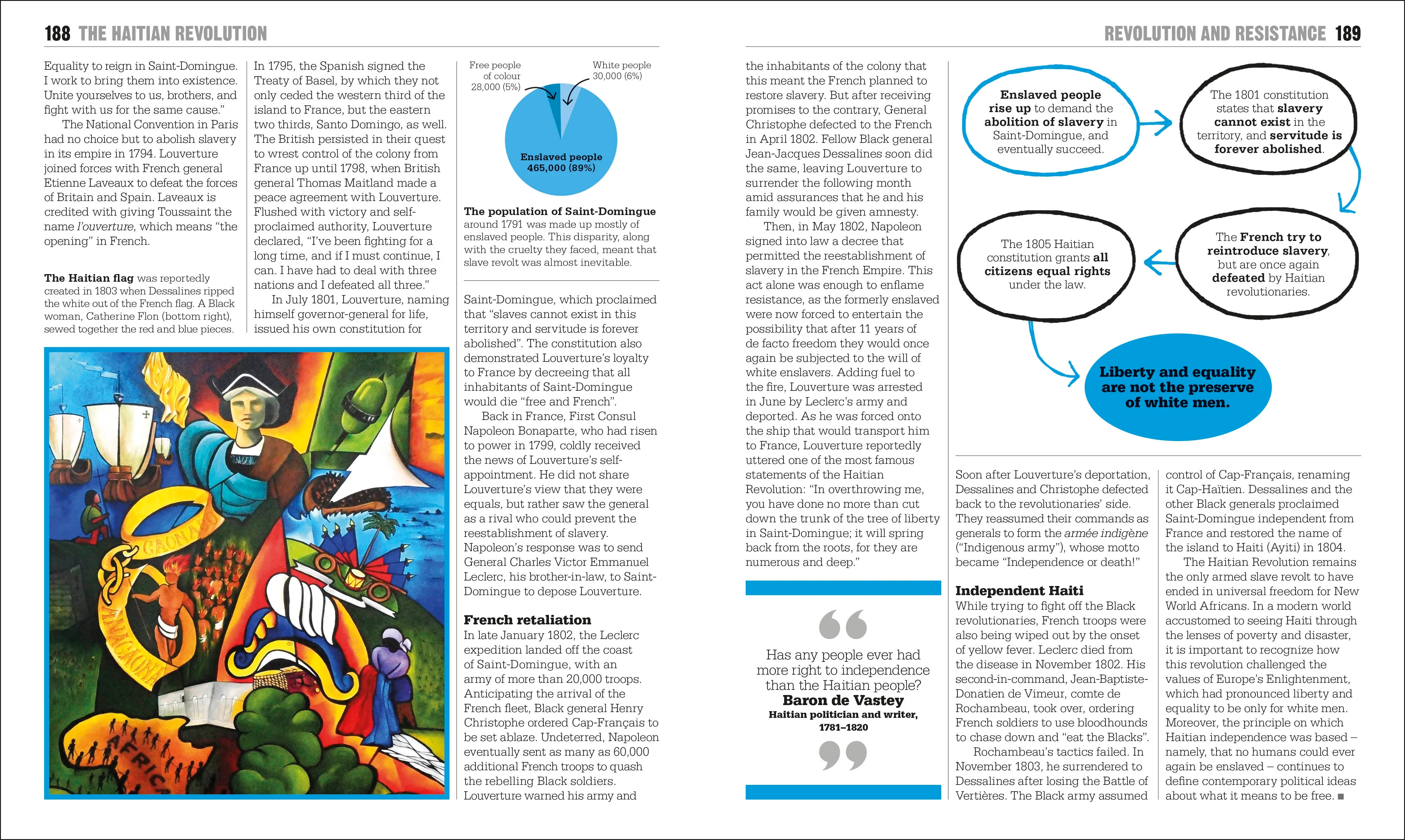 The Black History Book - Image 5