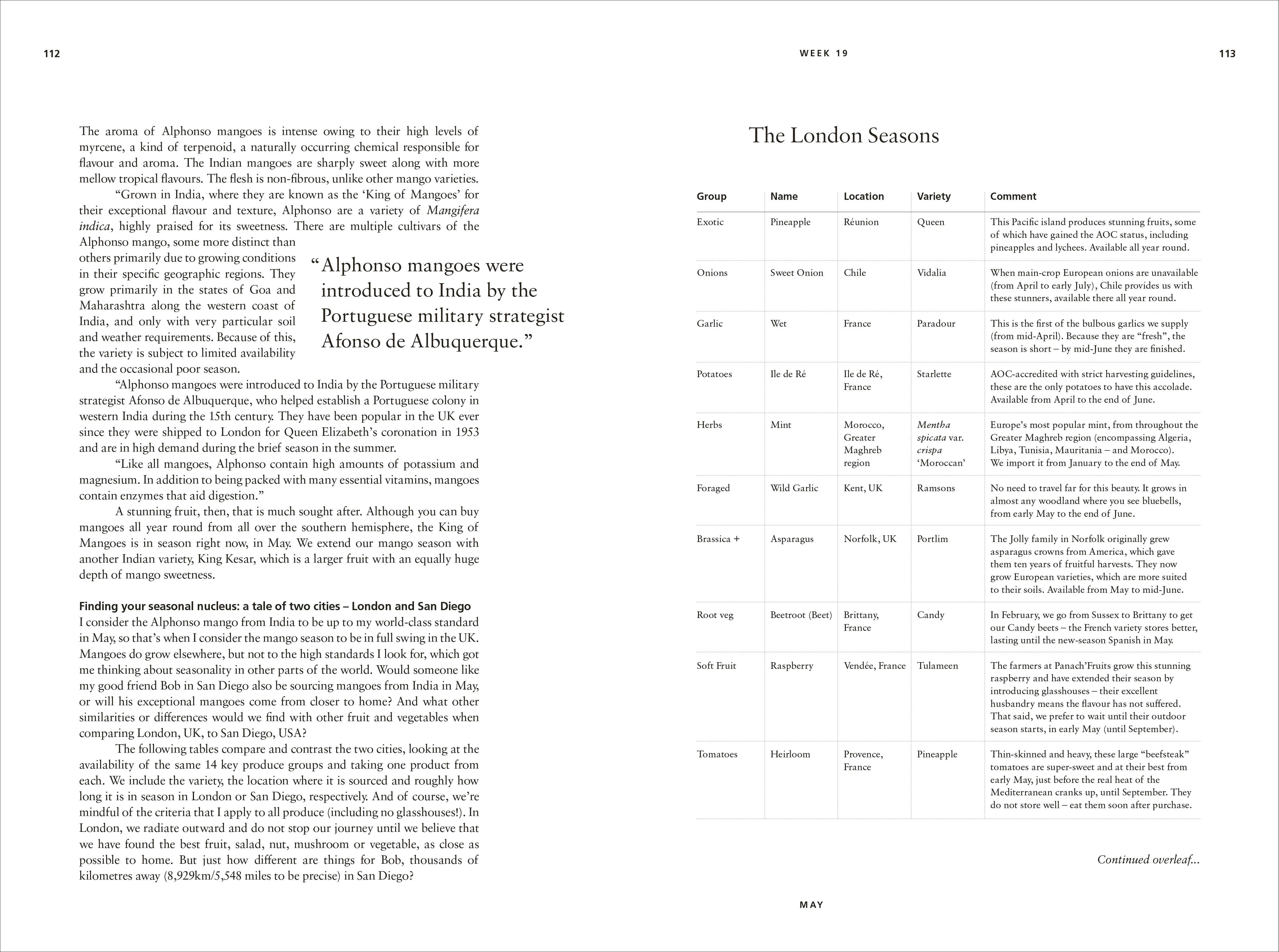 Turnips' Edible Almanac - Image 4