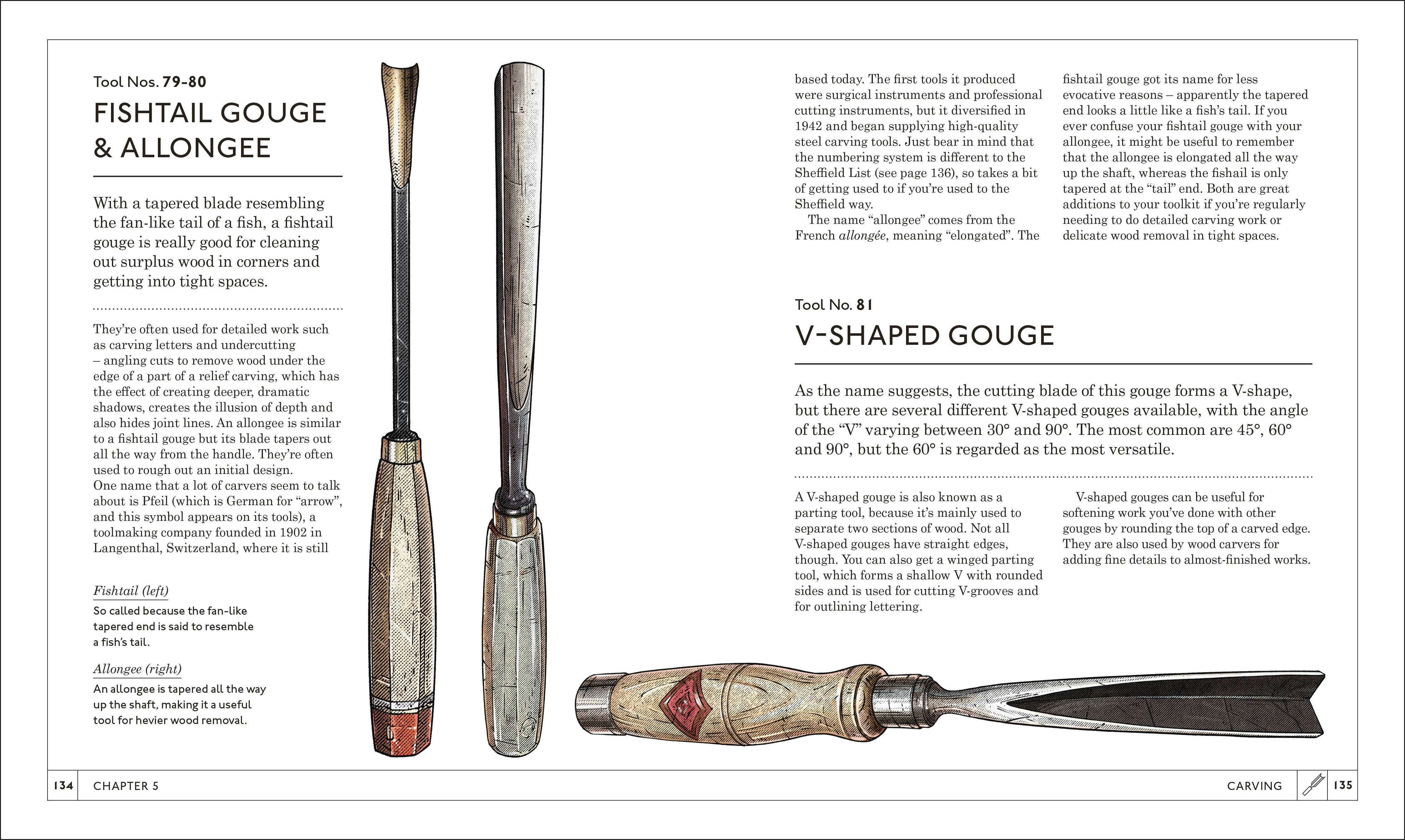 Tools A Visual History - Image 4