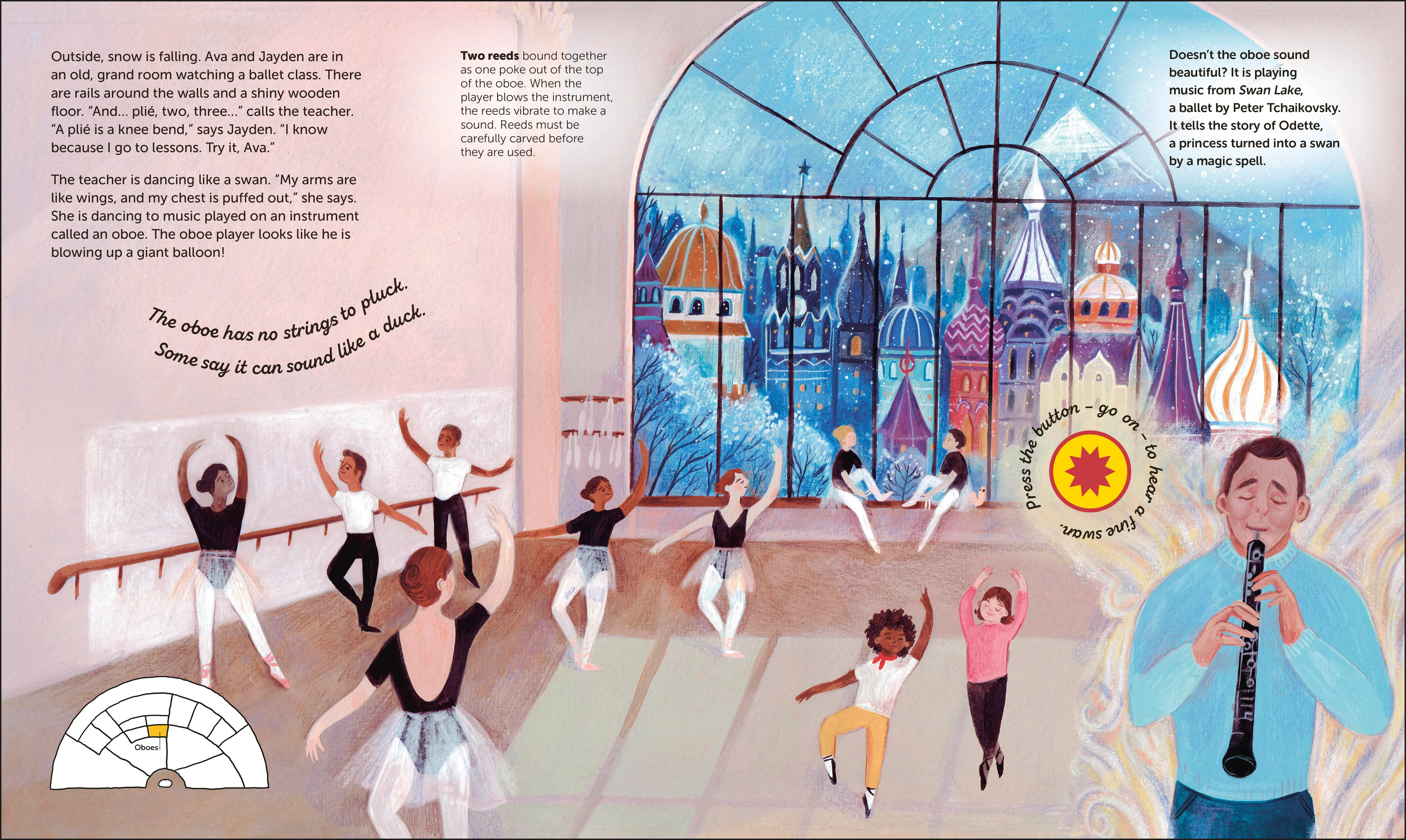The Very Young Person's Guide to the Orchestra - Image 2