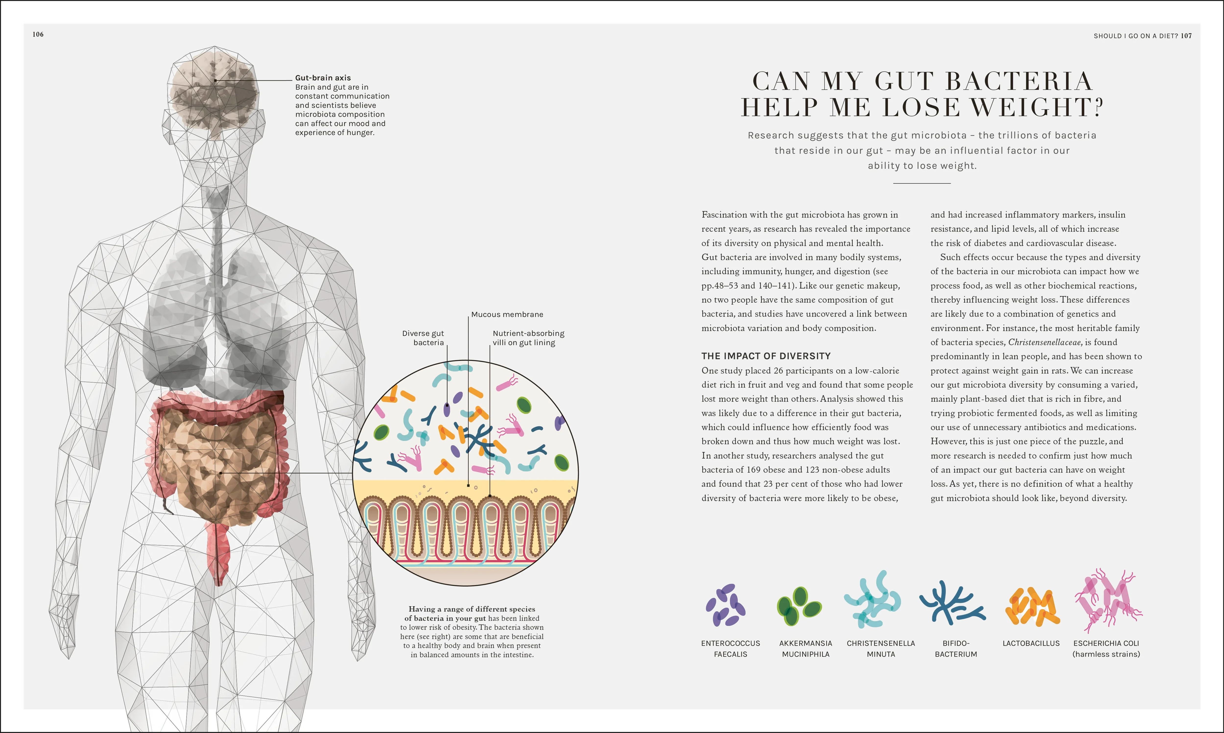The Science of Nutrition - Image 6
