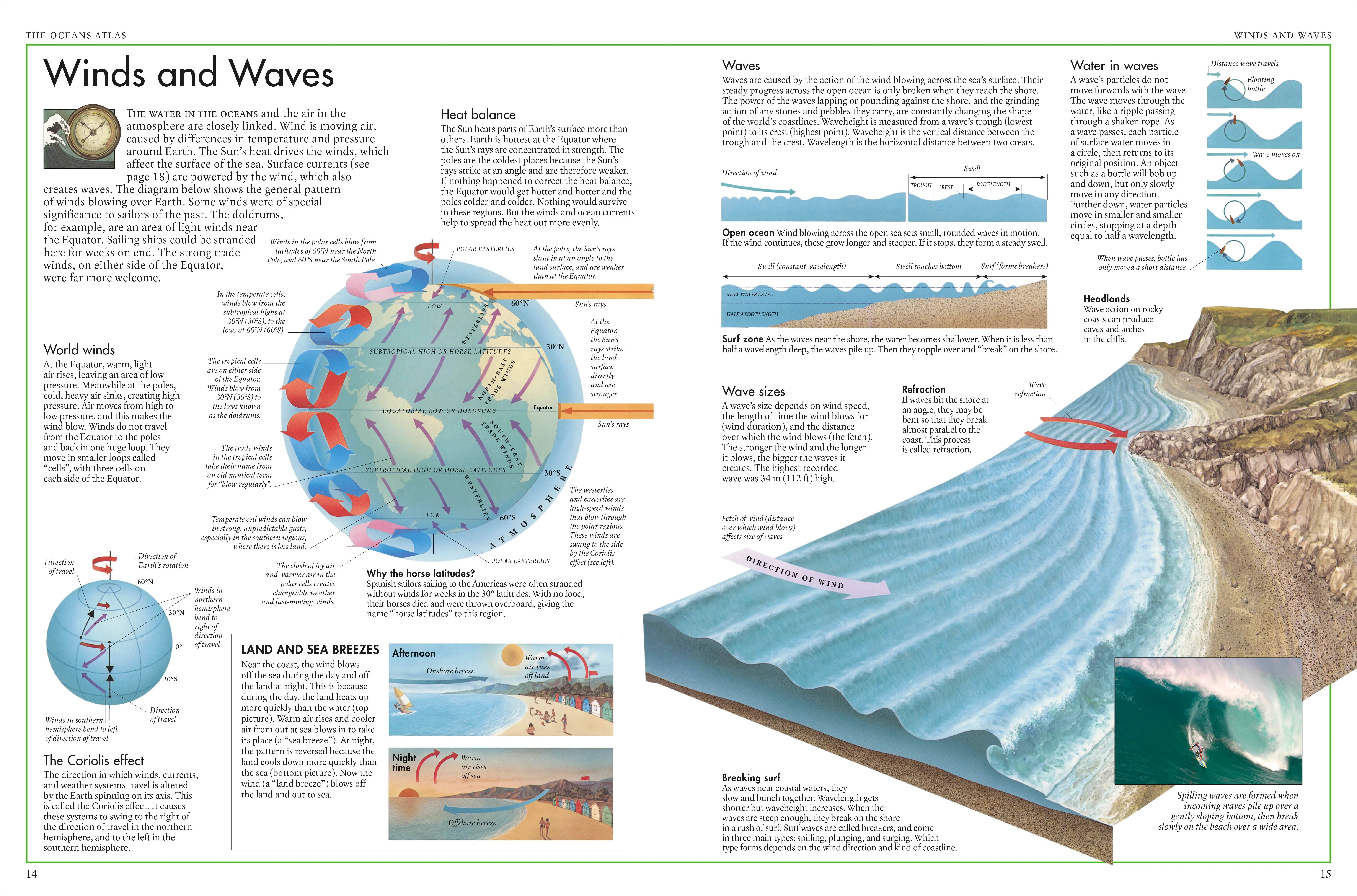 The Oceans Atlas - Image 2