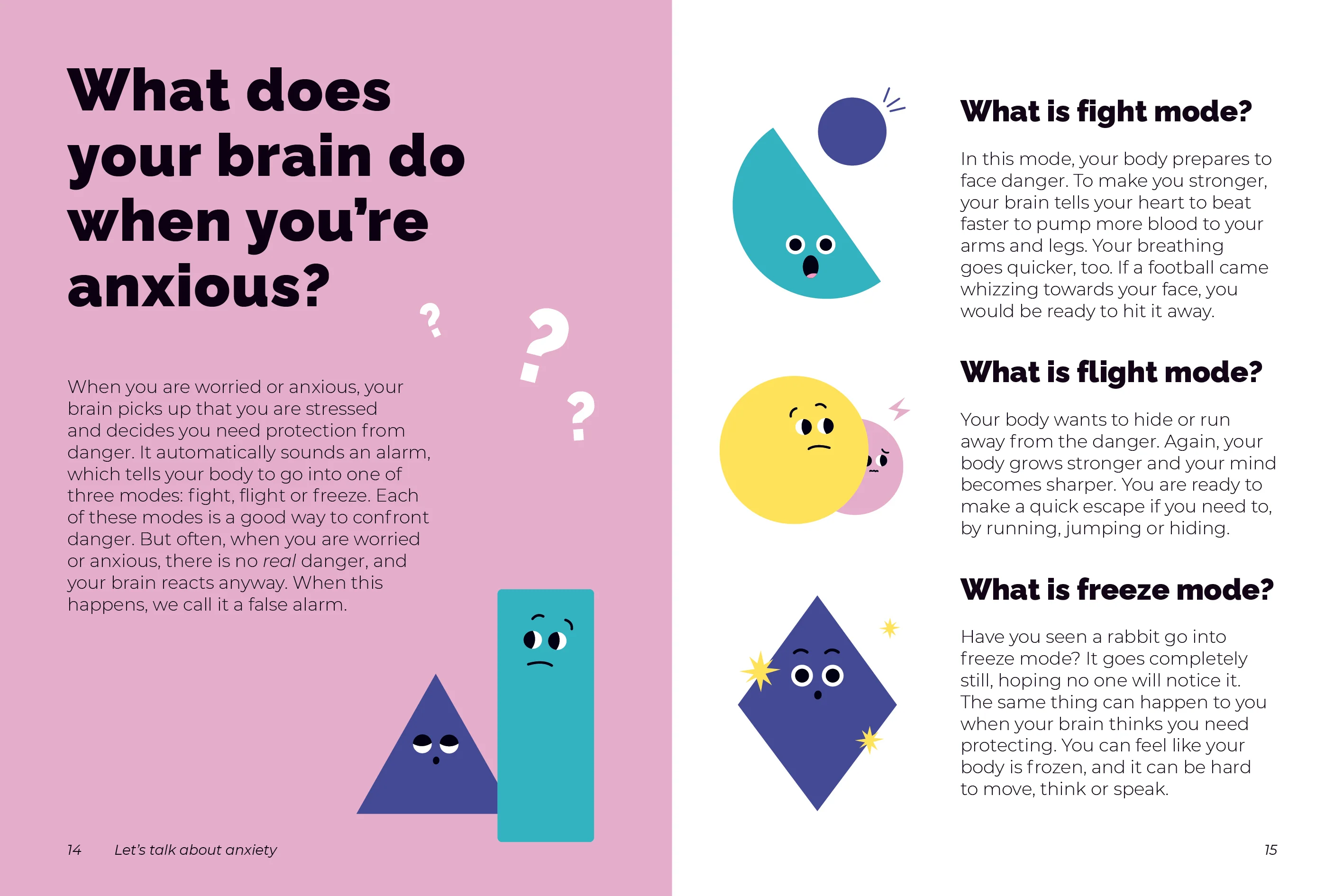 Let's Talk About Anxiety - Image 13